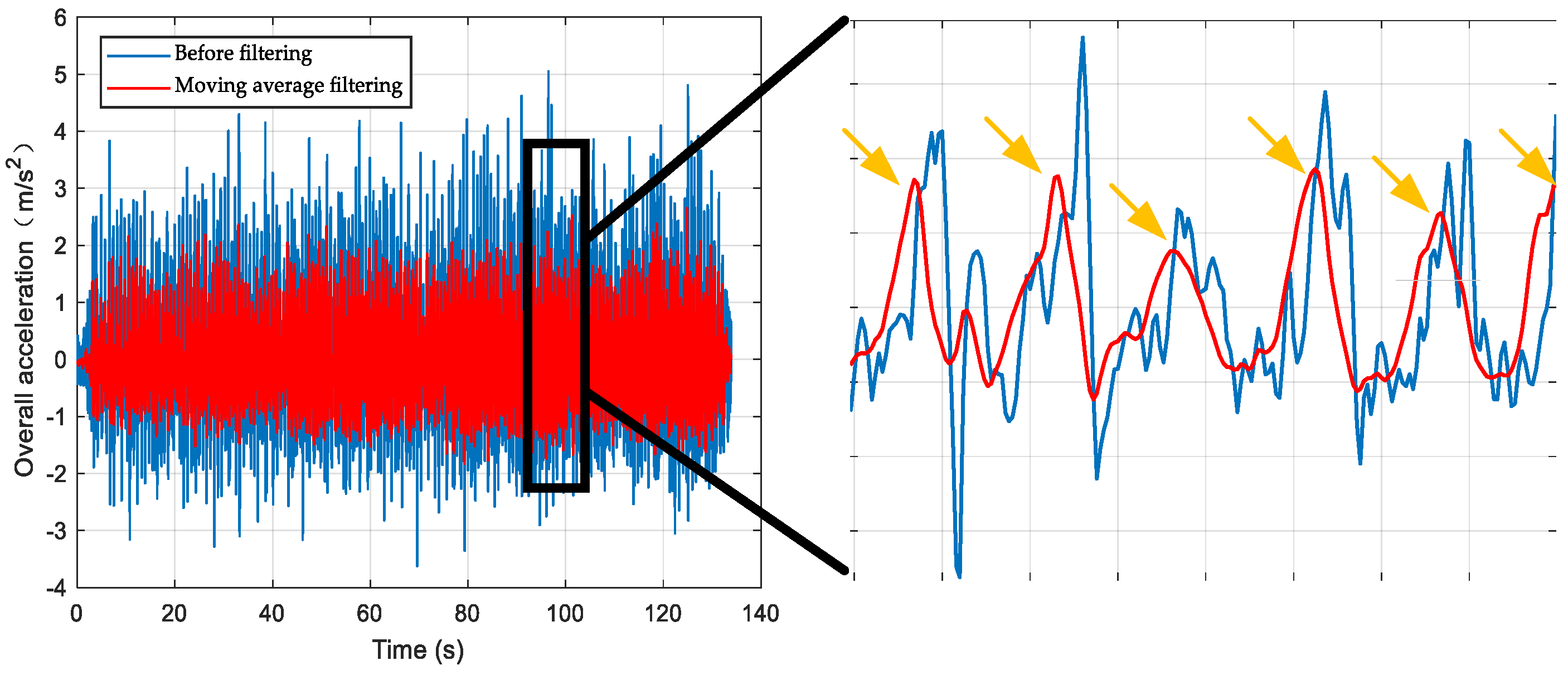 Remotesensing 14 05171 g004
