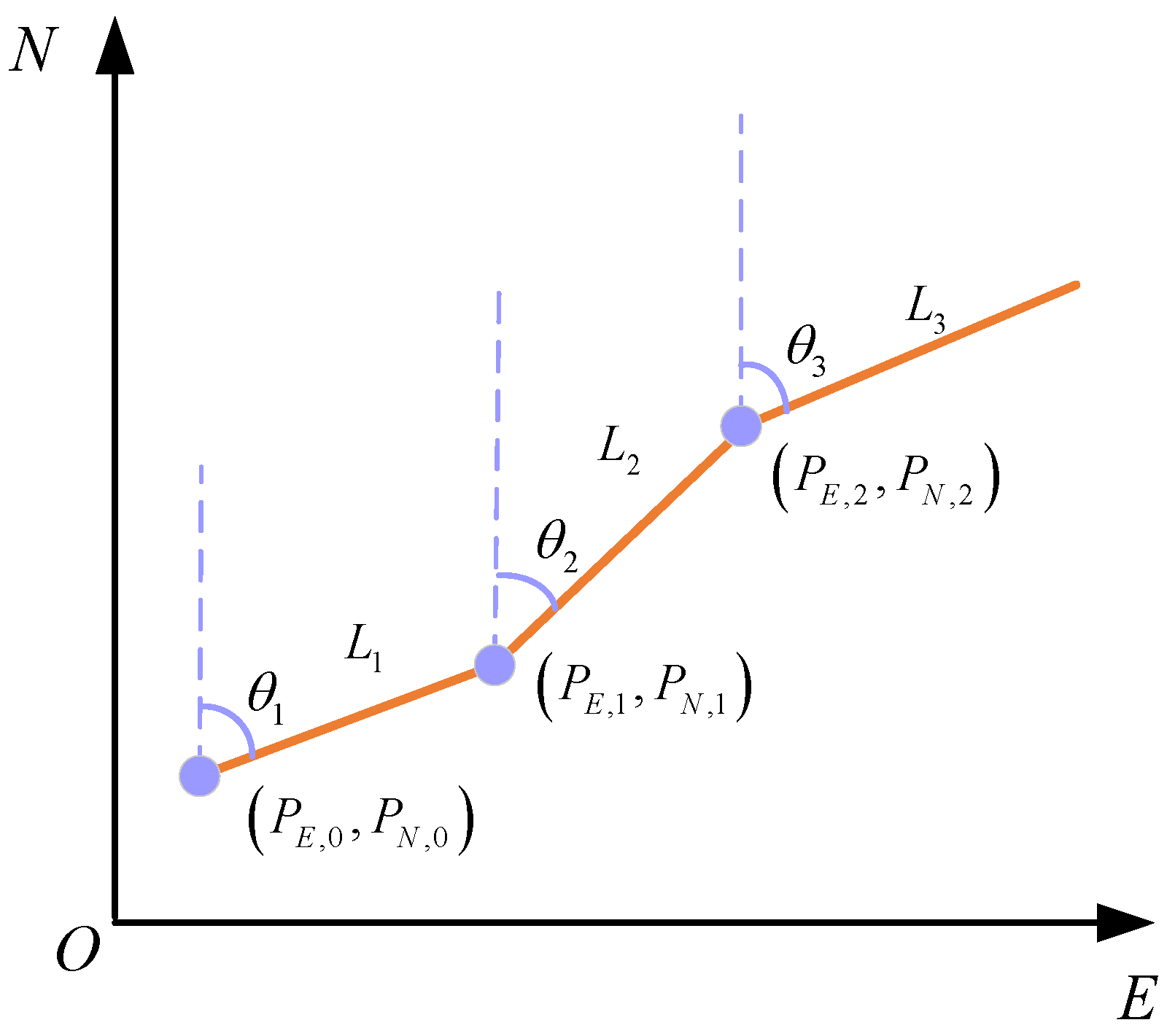 Remotesensing 14 05171 g006