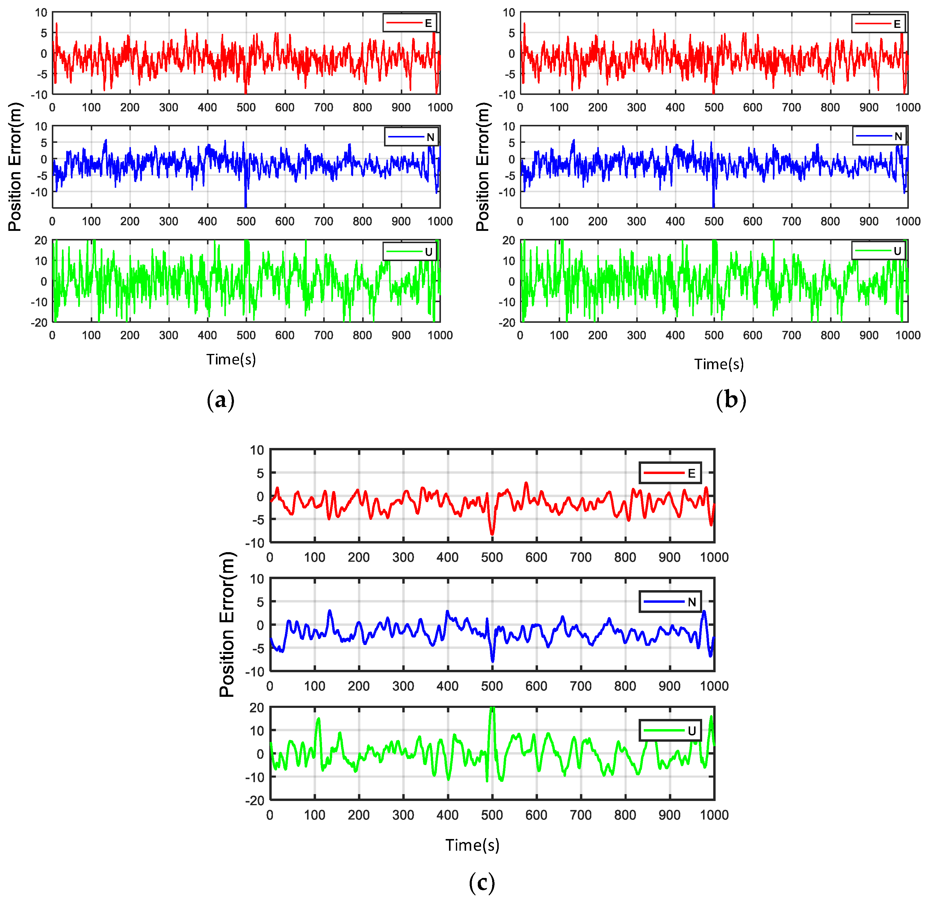 Remotesensing 14 05171 g009