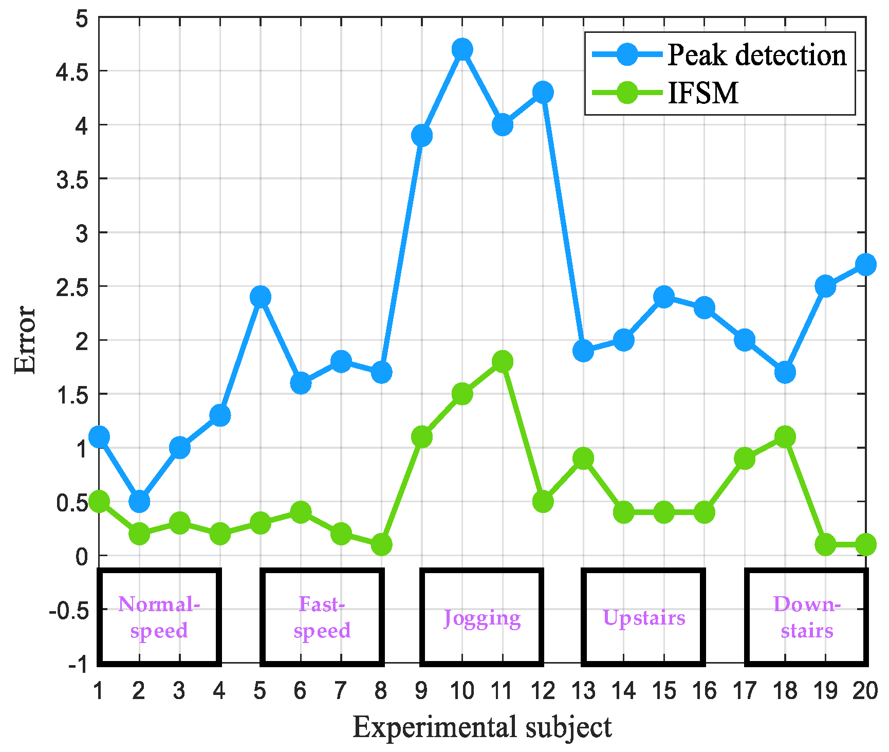 Remotesensing 14 05171 g011