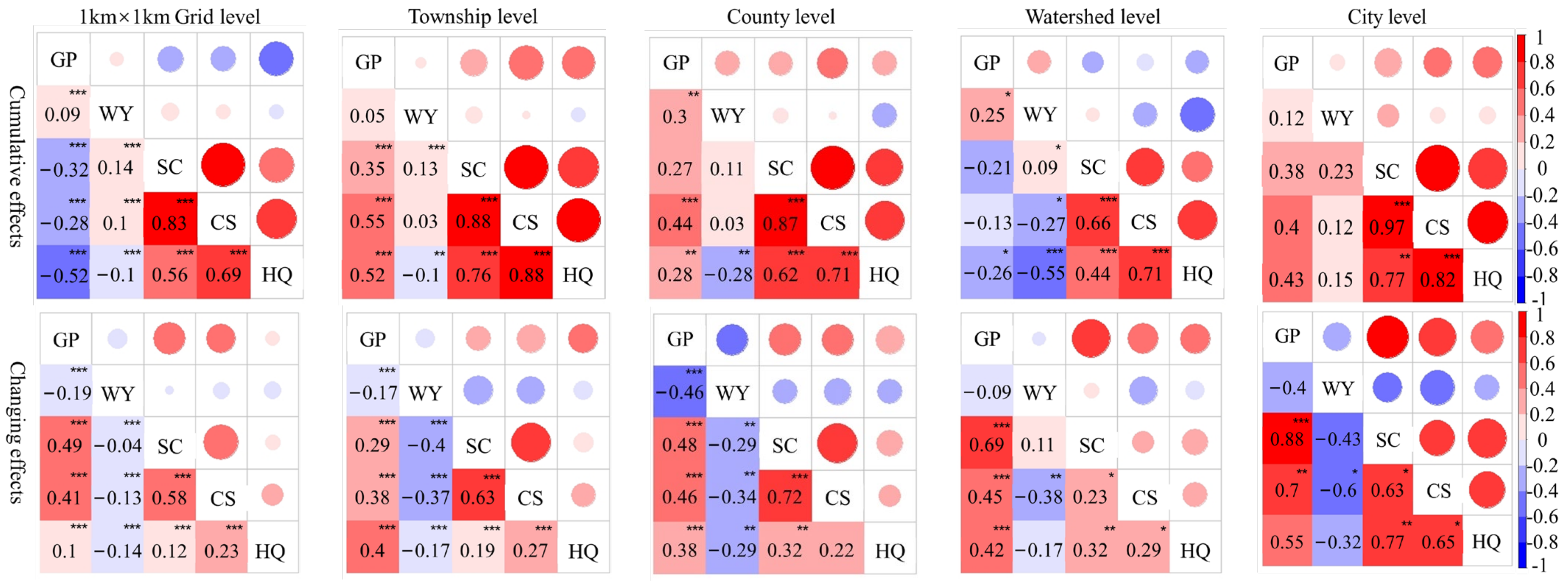 Remotesensing 14 05173 g002