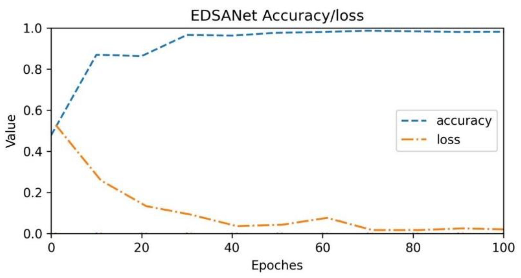 Remotesensing 14 05175 g007 Remotesensing 14 05175 g007