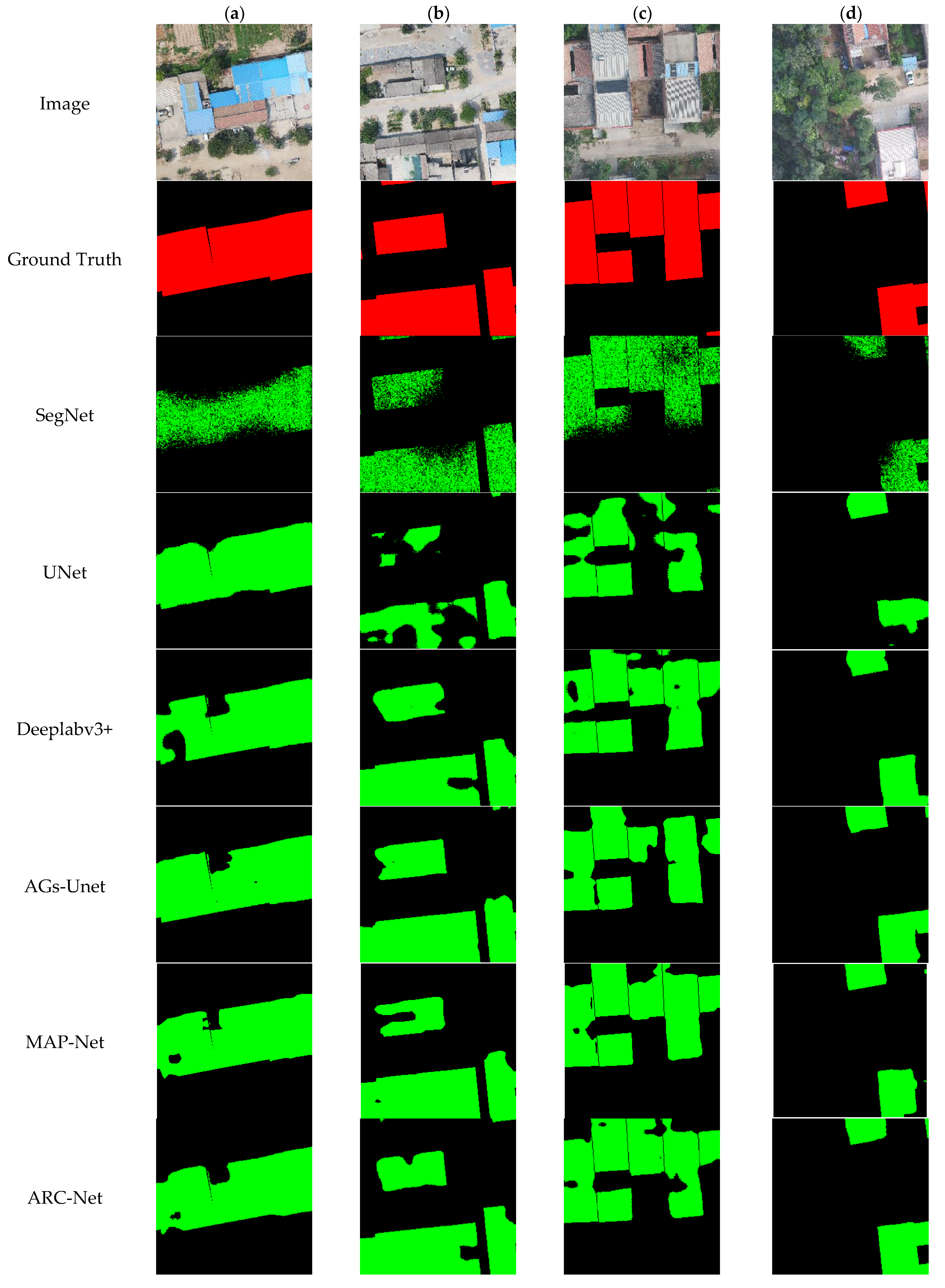 Remotesensing 14 05175 g009a Remotesensing 14 05175 g009a