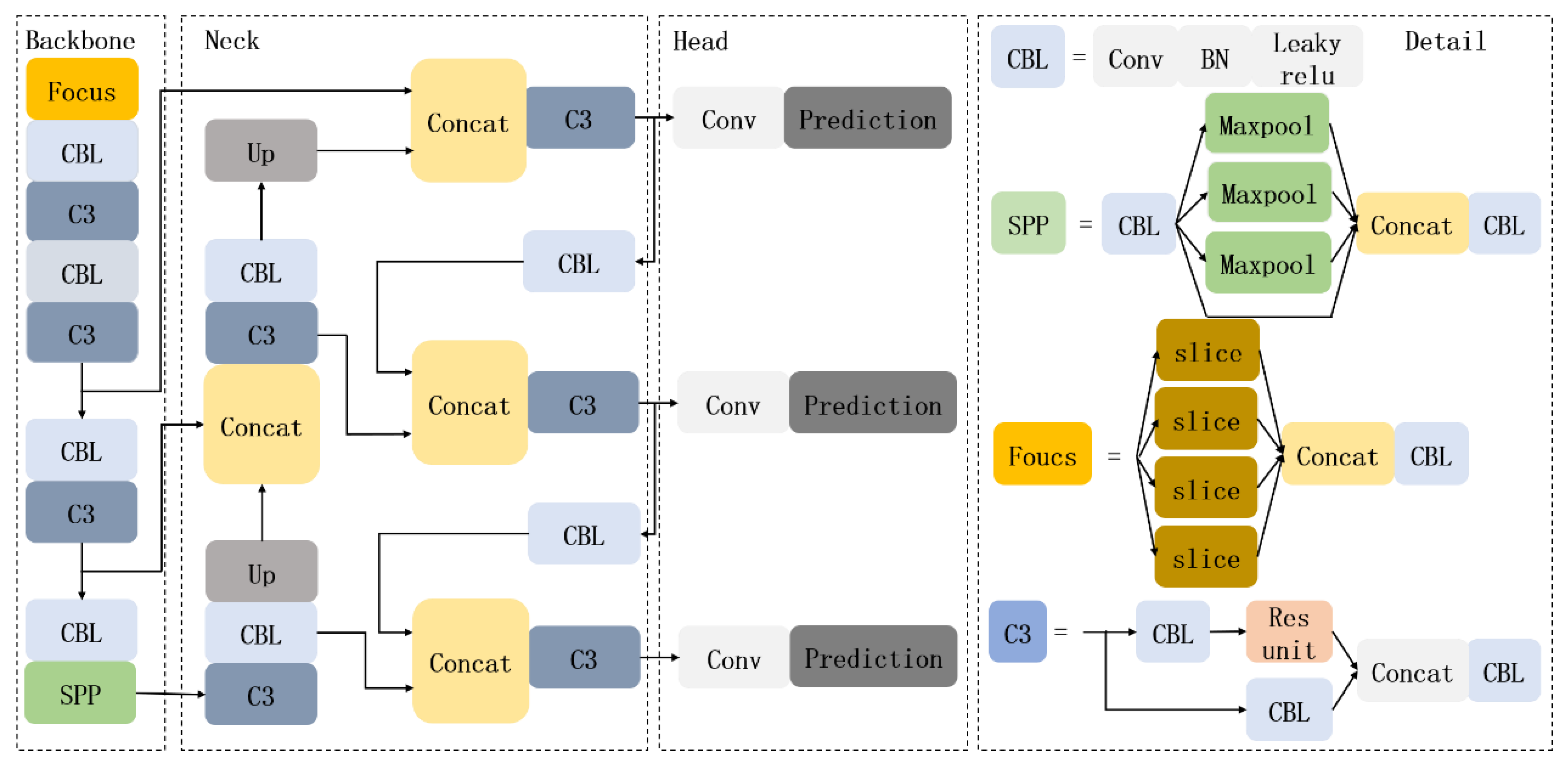 Remotesensing 14 05176 g009