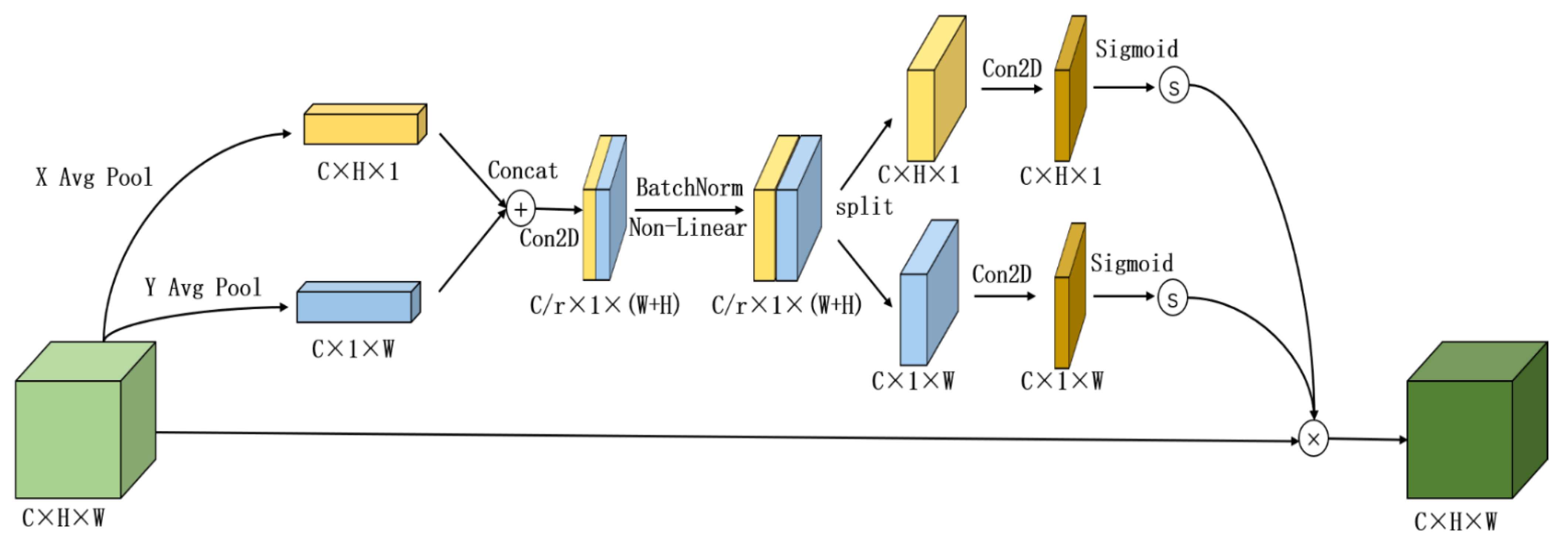 Remotesensing 14 05176 g011