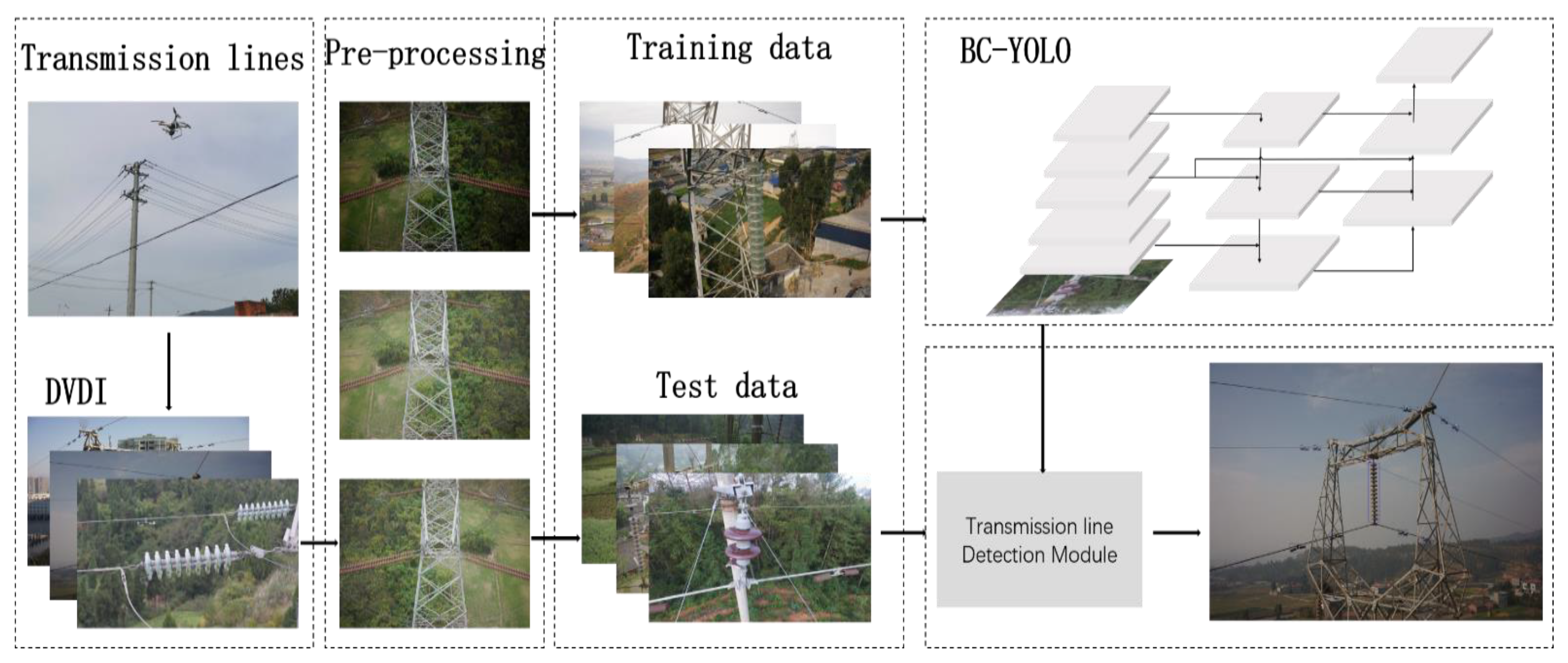 Remotesensing 14 05176 g013