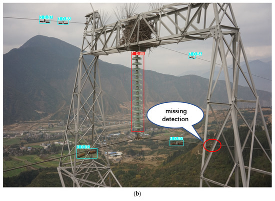 A Defect Detection Method Based on BC-YOLO for Transmission Line ...