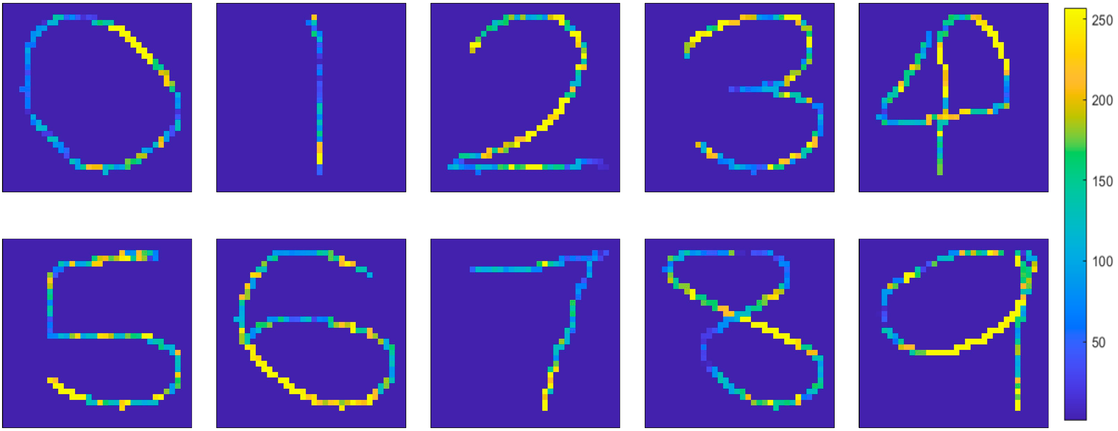 Remotesensing 14 05177 g009