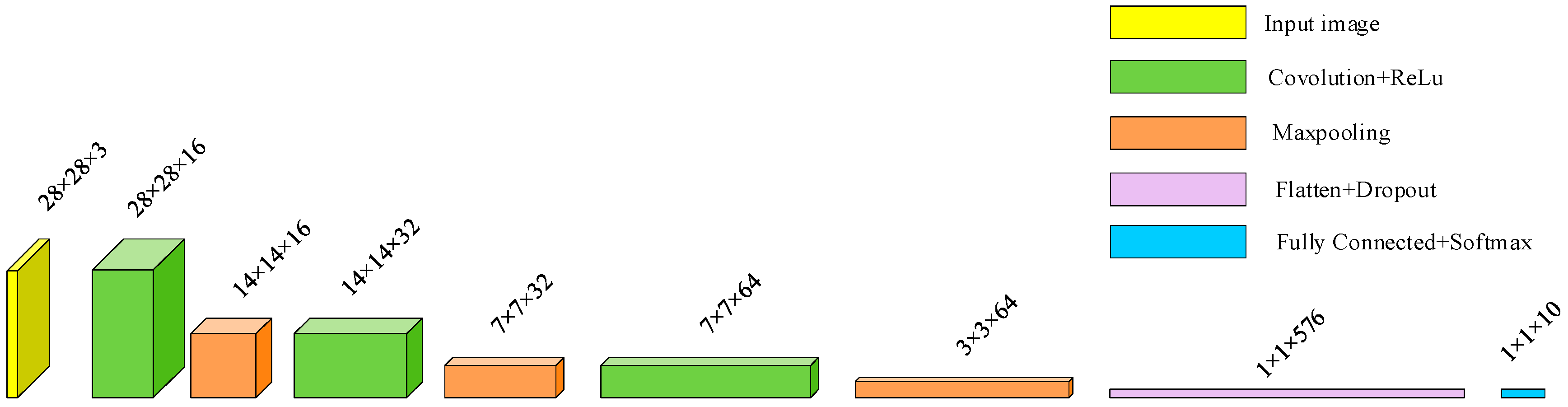 Remotesensing 14 05177 g011
