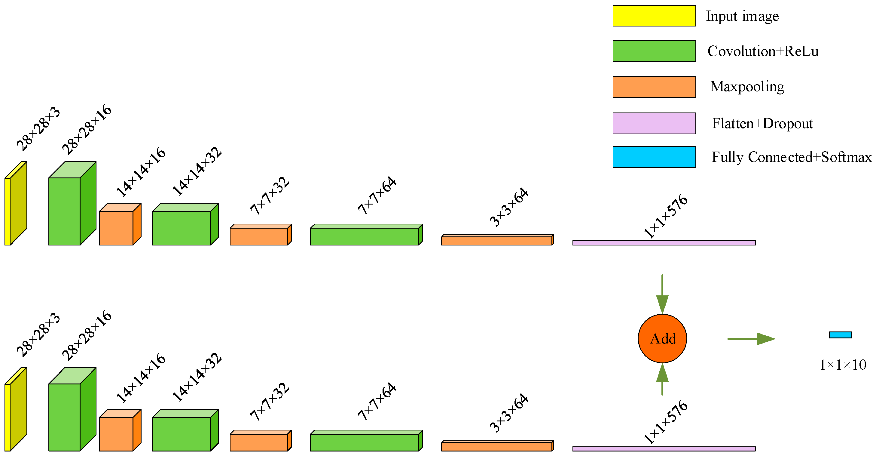 Remotesensing 14 05177 g014