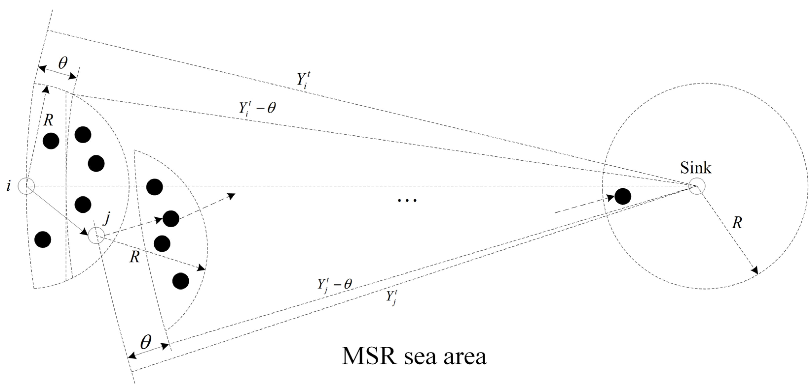 Remotesensing 14 05178 g002