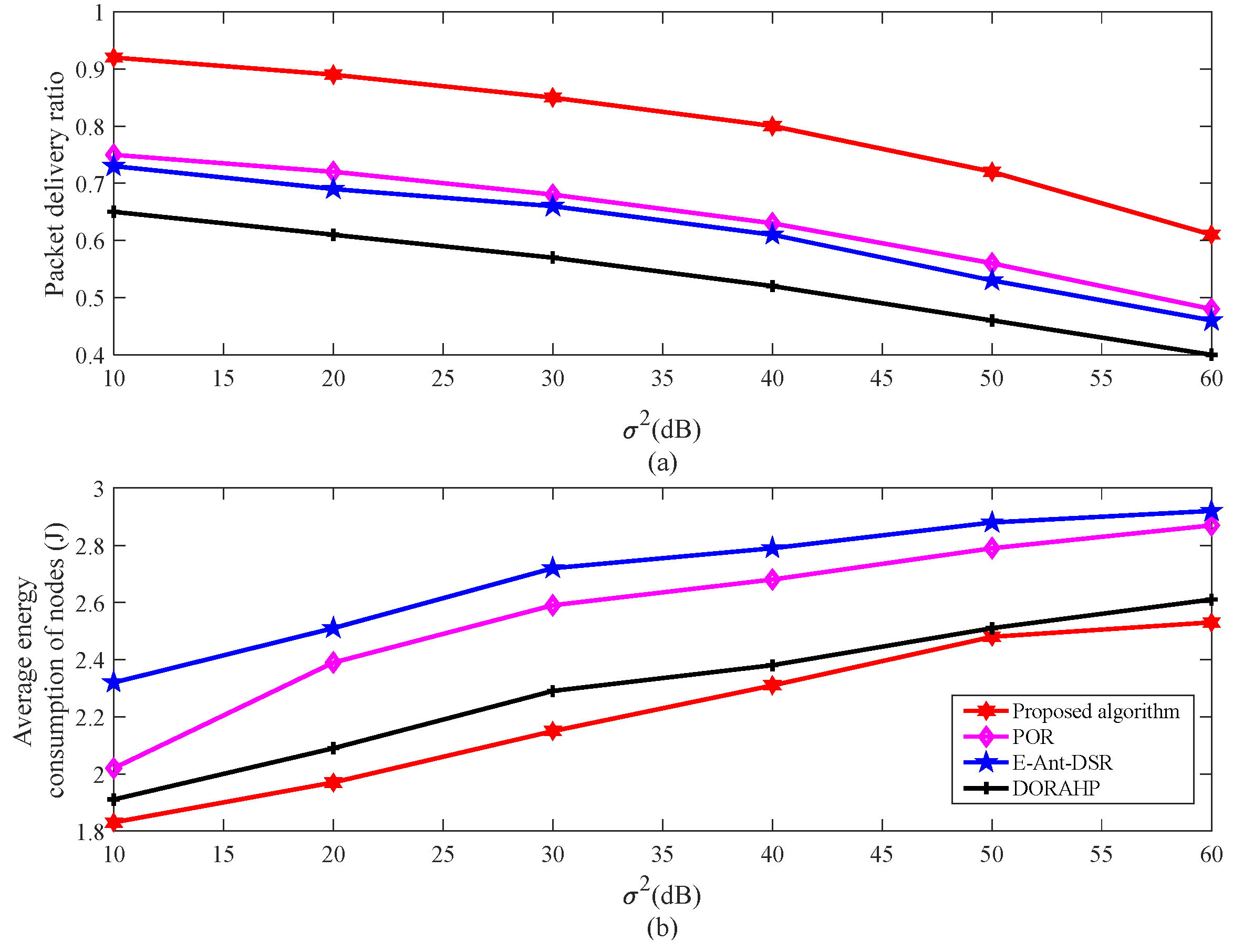 Remotesensing 14 05178 g008