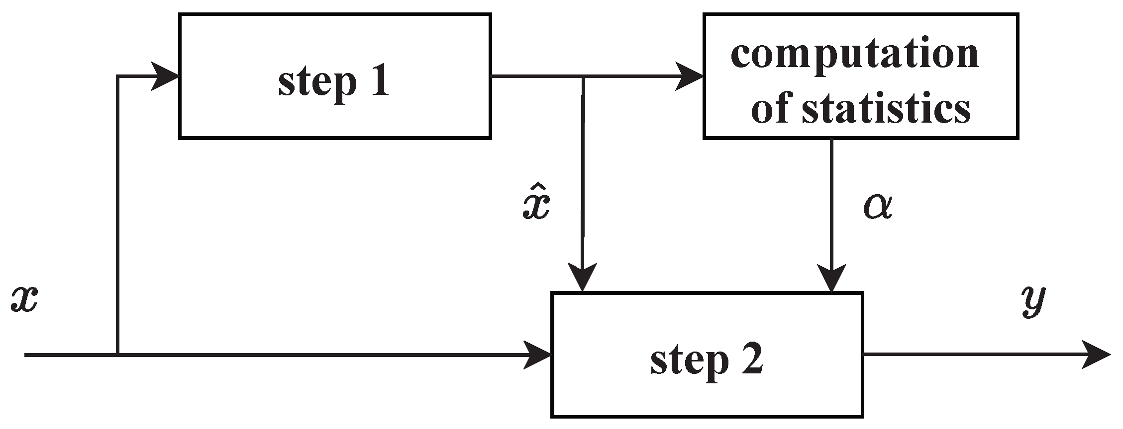 Remotesensing 14 05181 g004 Remotesensing 14 05181 g004