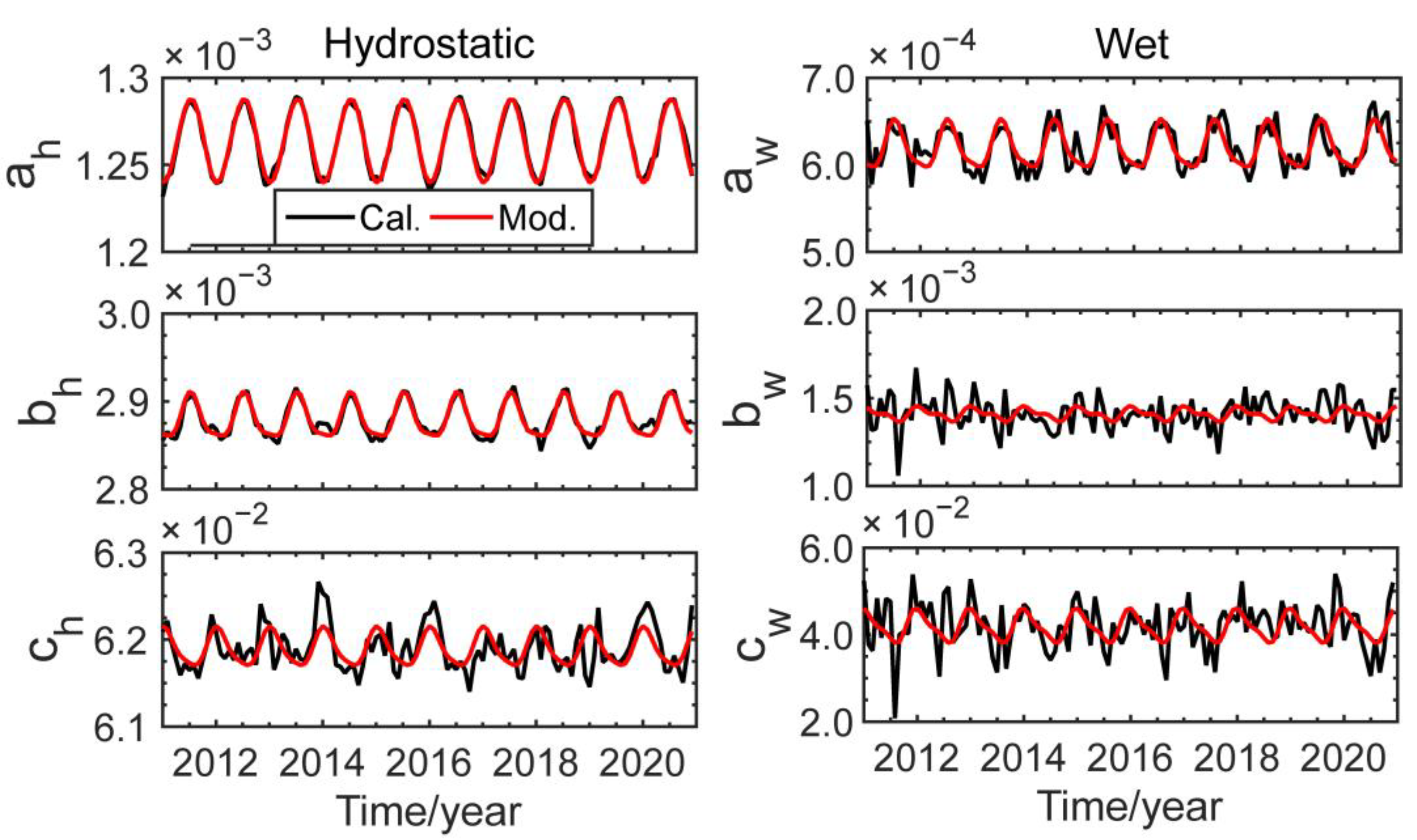 Remotesensing 14 05182 g002 Remotesensing 14 05182 g002