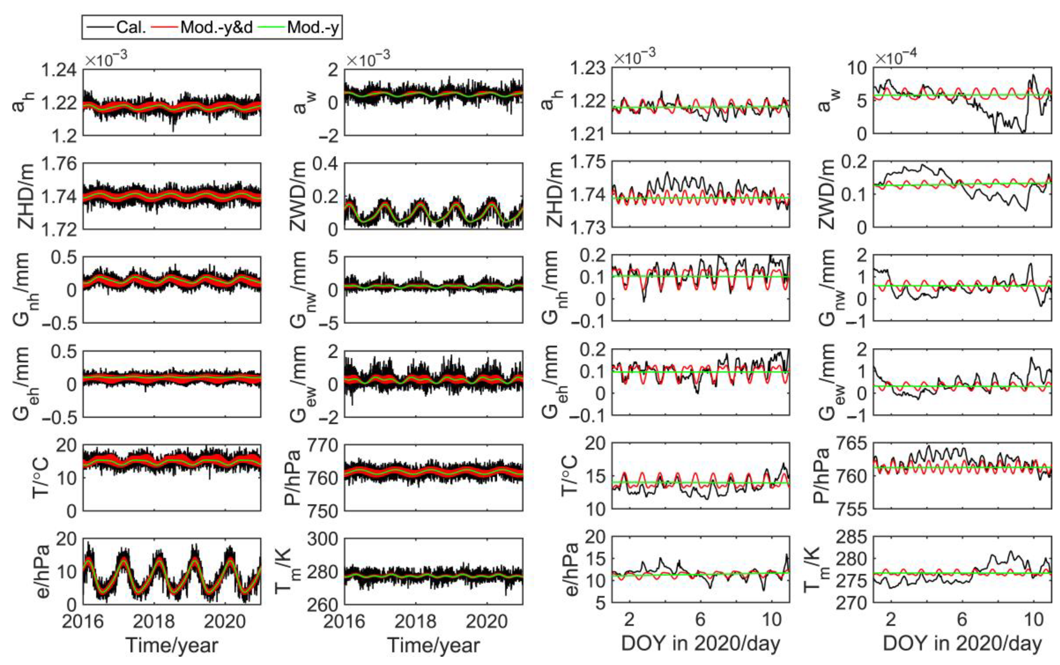 Remotesensing 14 05182 g004 Remotesensing 14 05182 g004
