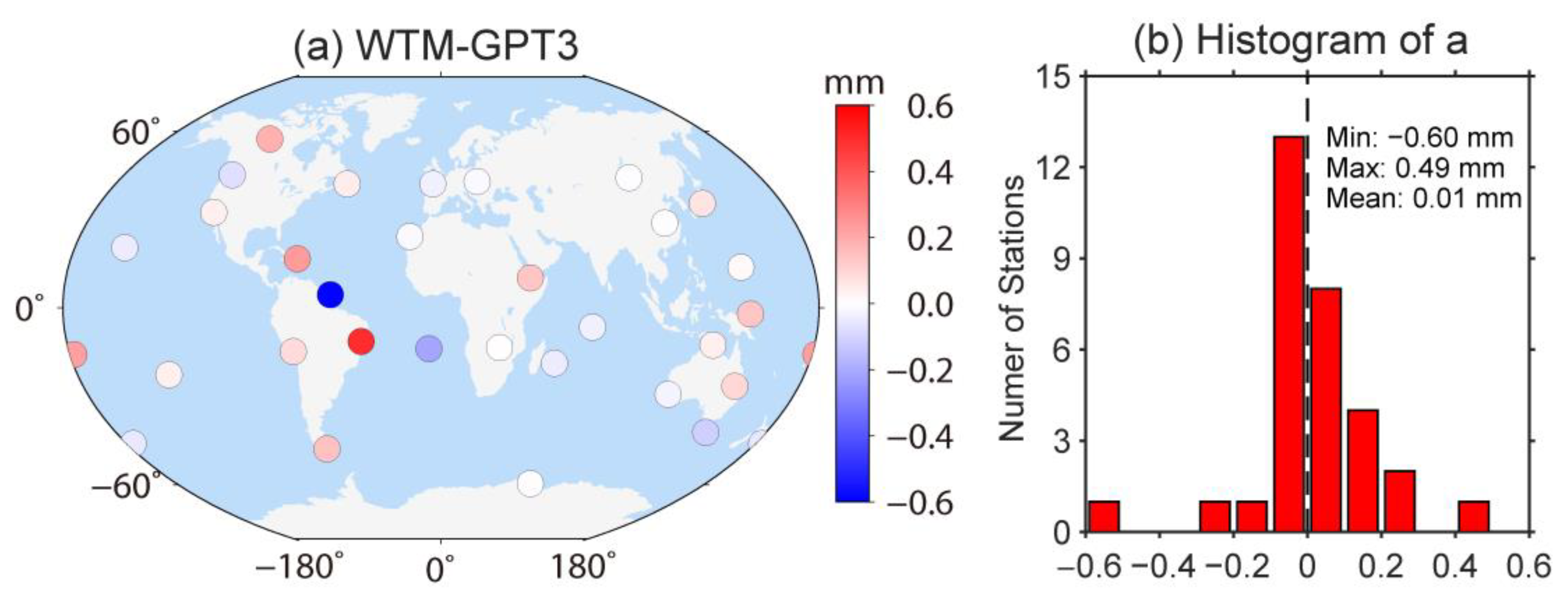 Remotesensing 14 05182 g008 Remotesensing 14 05182 g008
