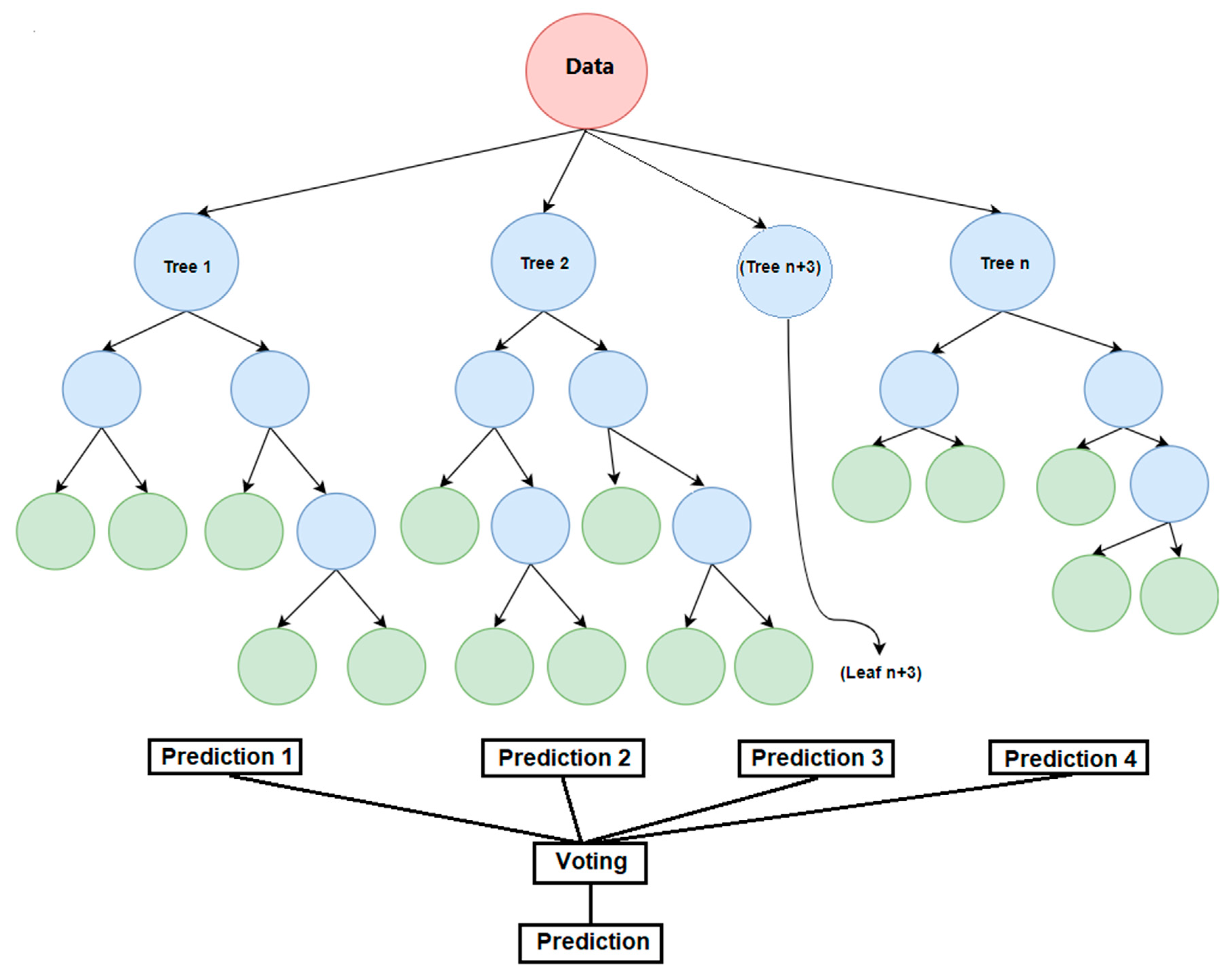 Remotesensing 14 05188 g006 Remotesensing 14 05188 g006
