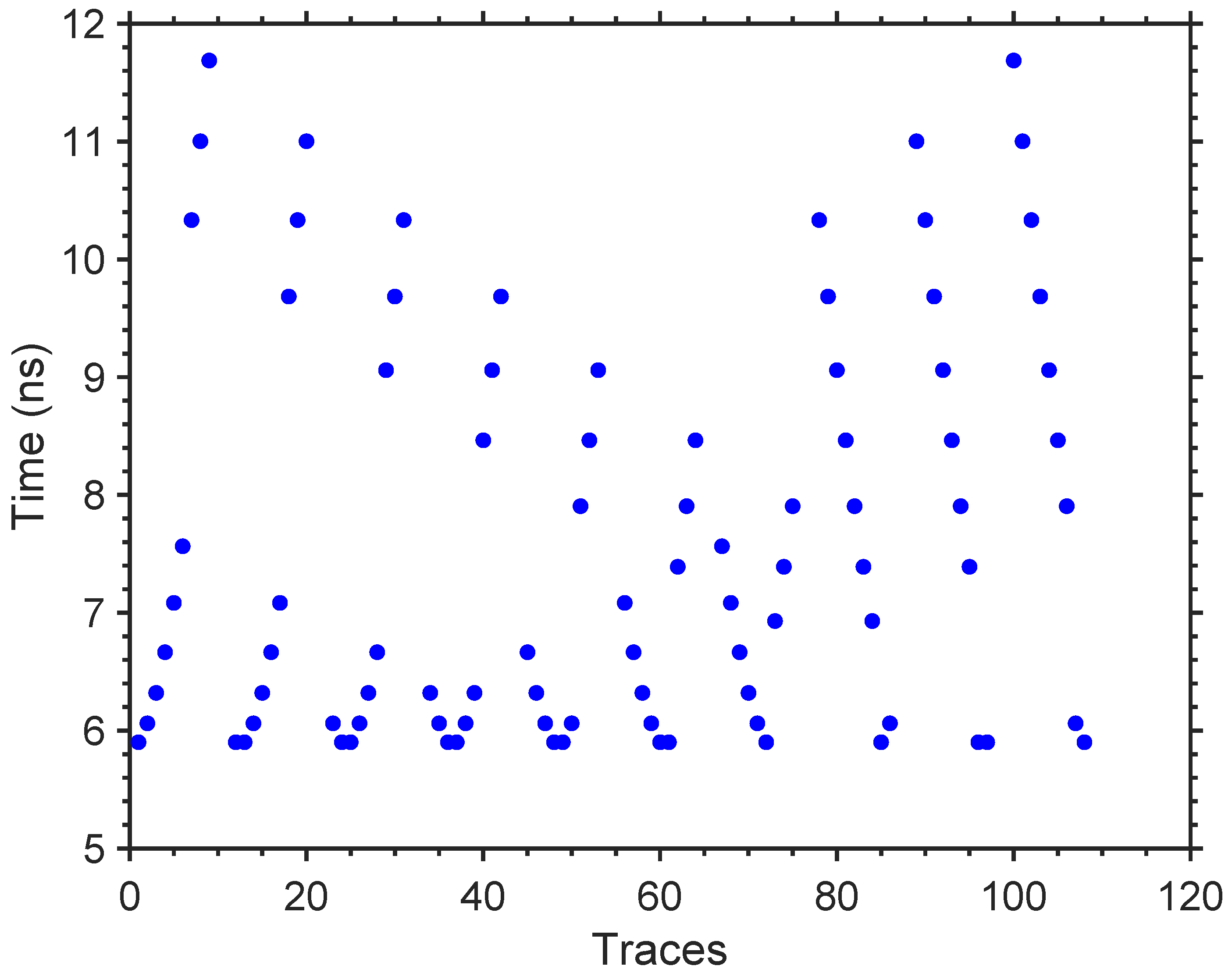 Remotesensing 14 05189 g003 Remotesensing 14 05189 g003