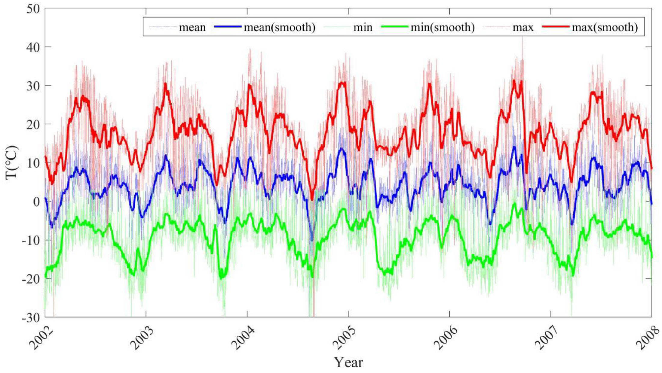 Remotesensing 14 05190 g002 Remotesensing 14 05190 g002