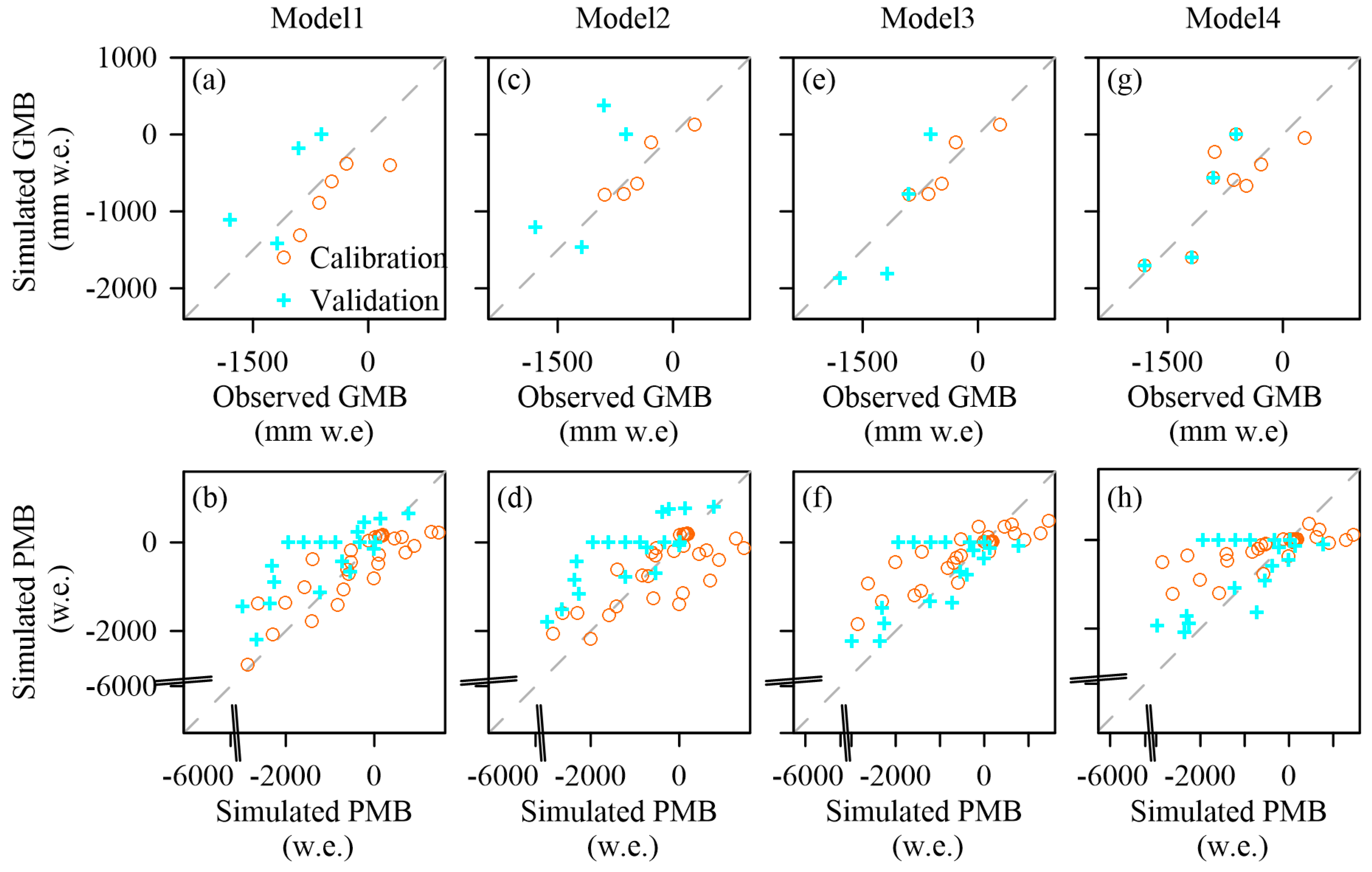 Remotesensing 14 05190 g004 Remotesensing 14 05190 g004