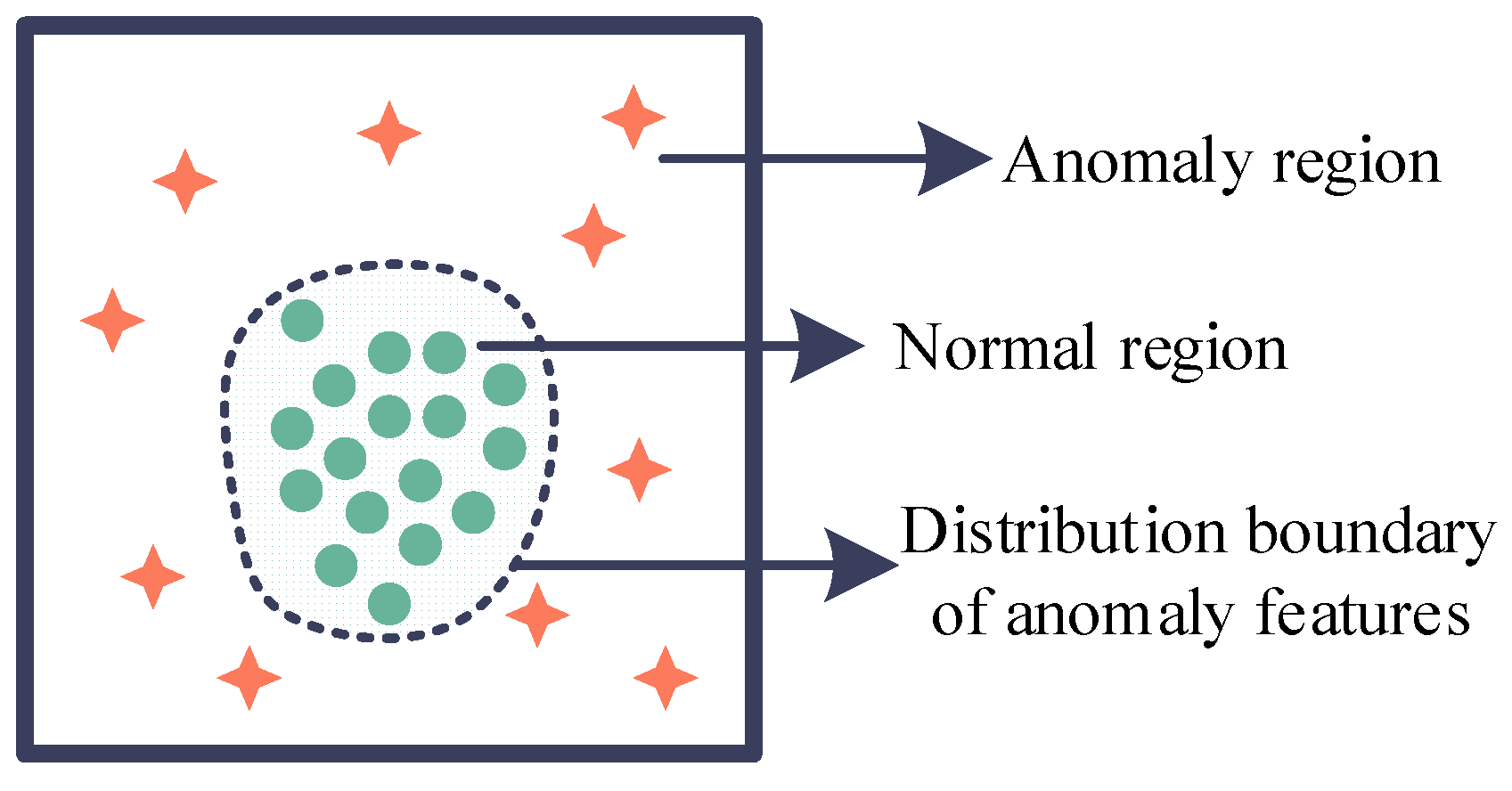 Remotesensing 14 05191 g006