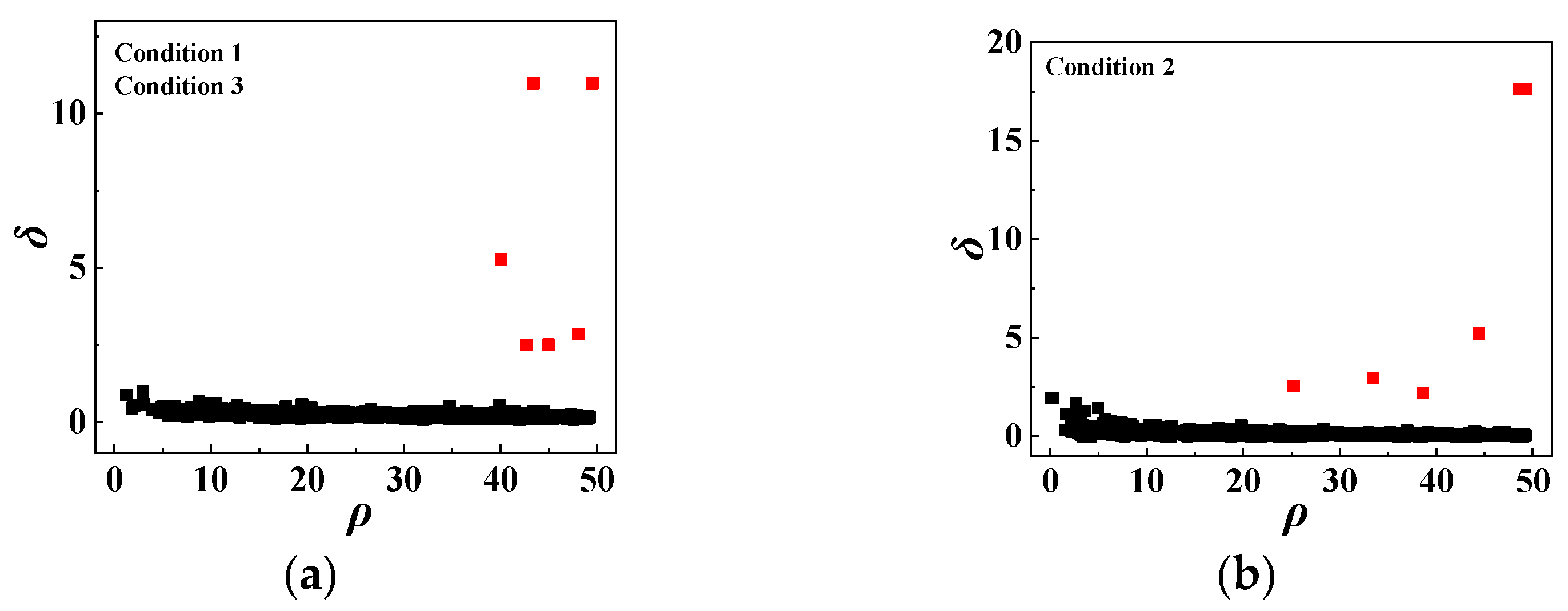 Remotesensing 14 05191 g011