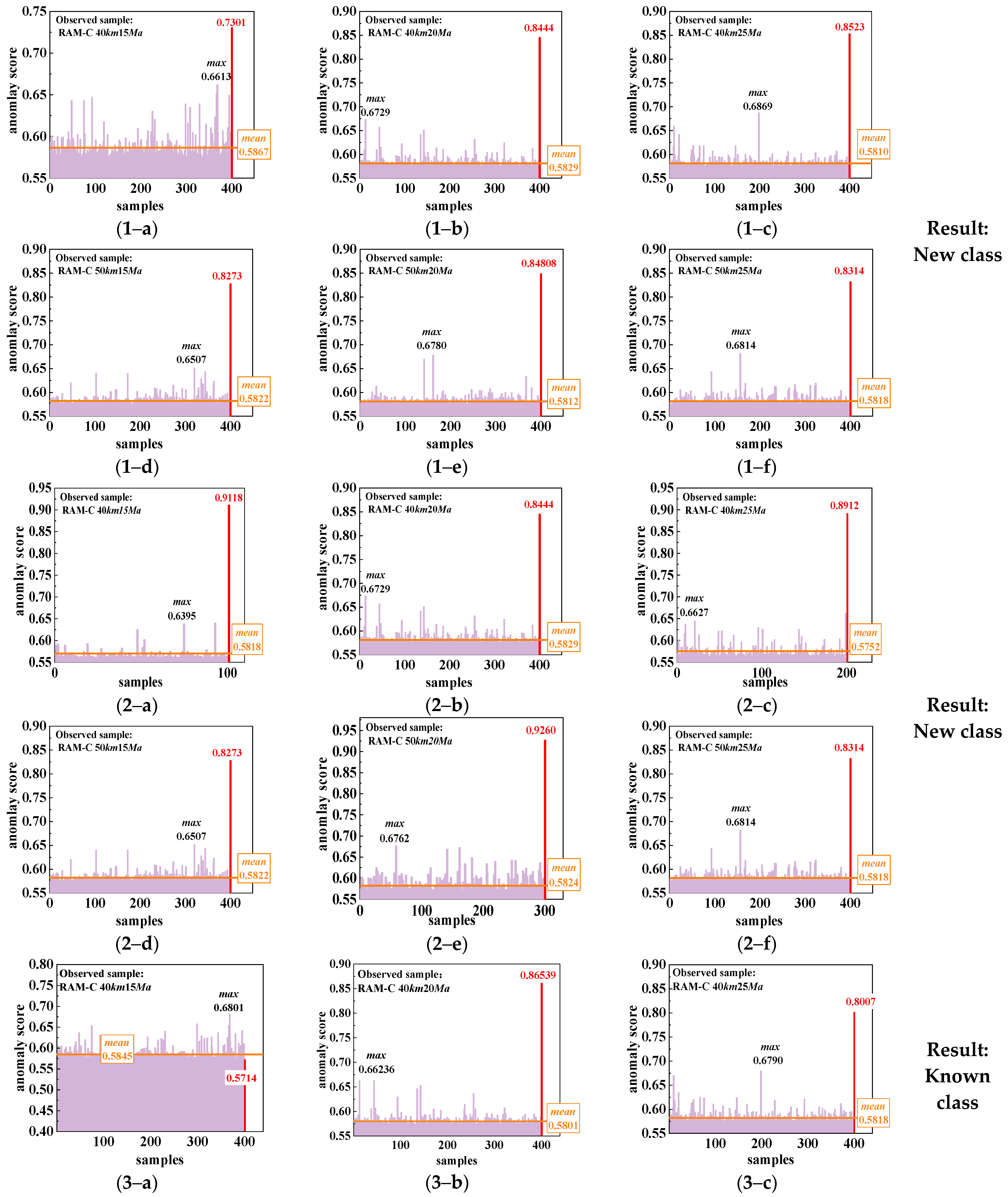 Remotesensing 14 05191 g012a