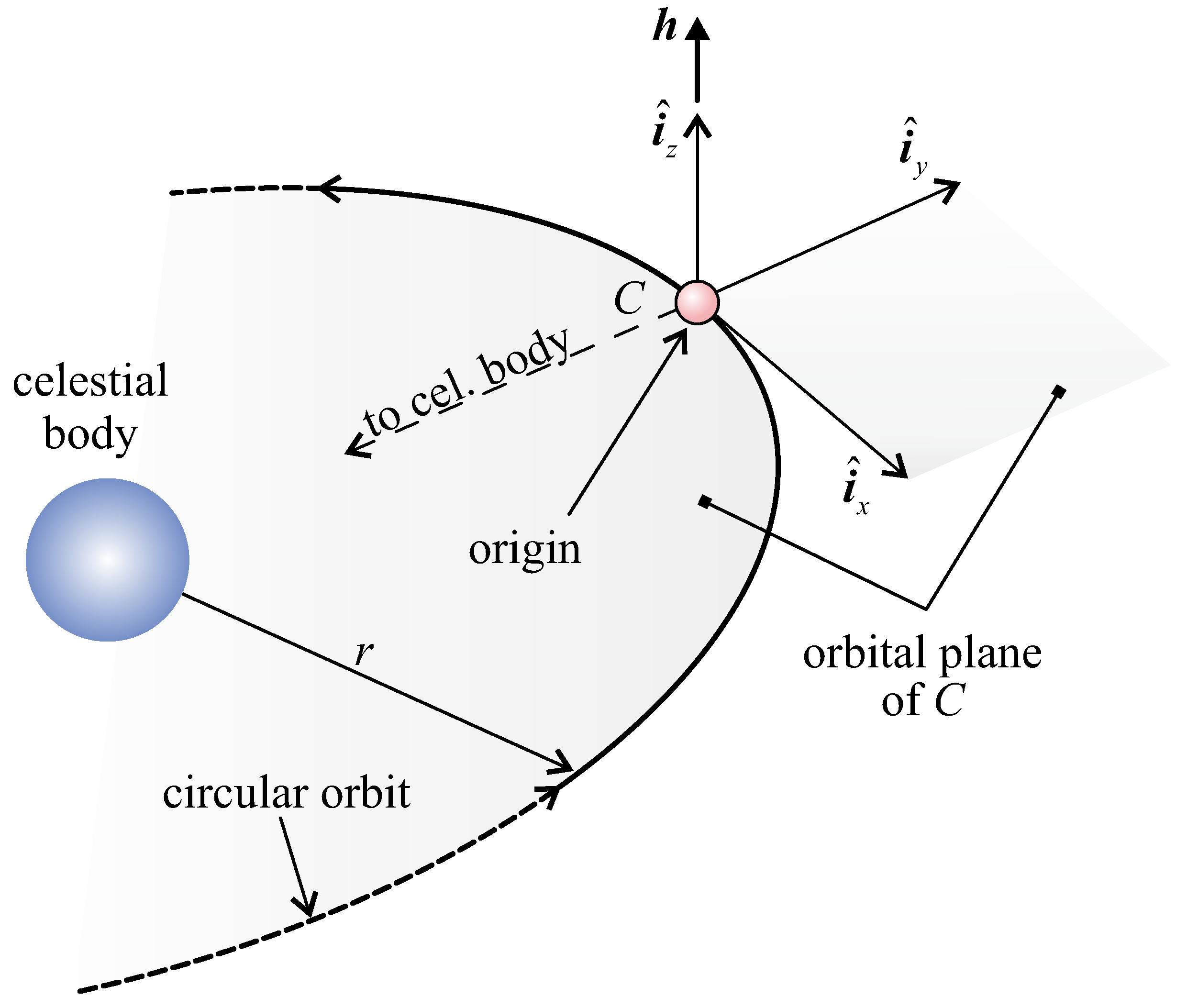 Remotesensing 14 05192 g003 Remotesensing 14 05192 g003