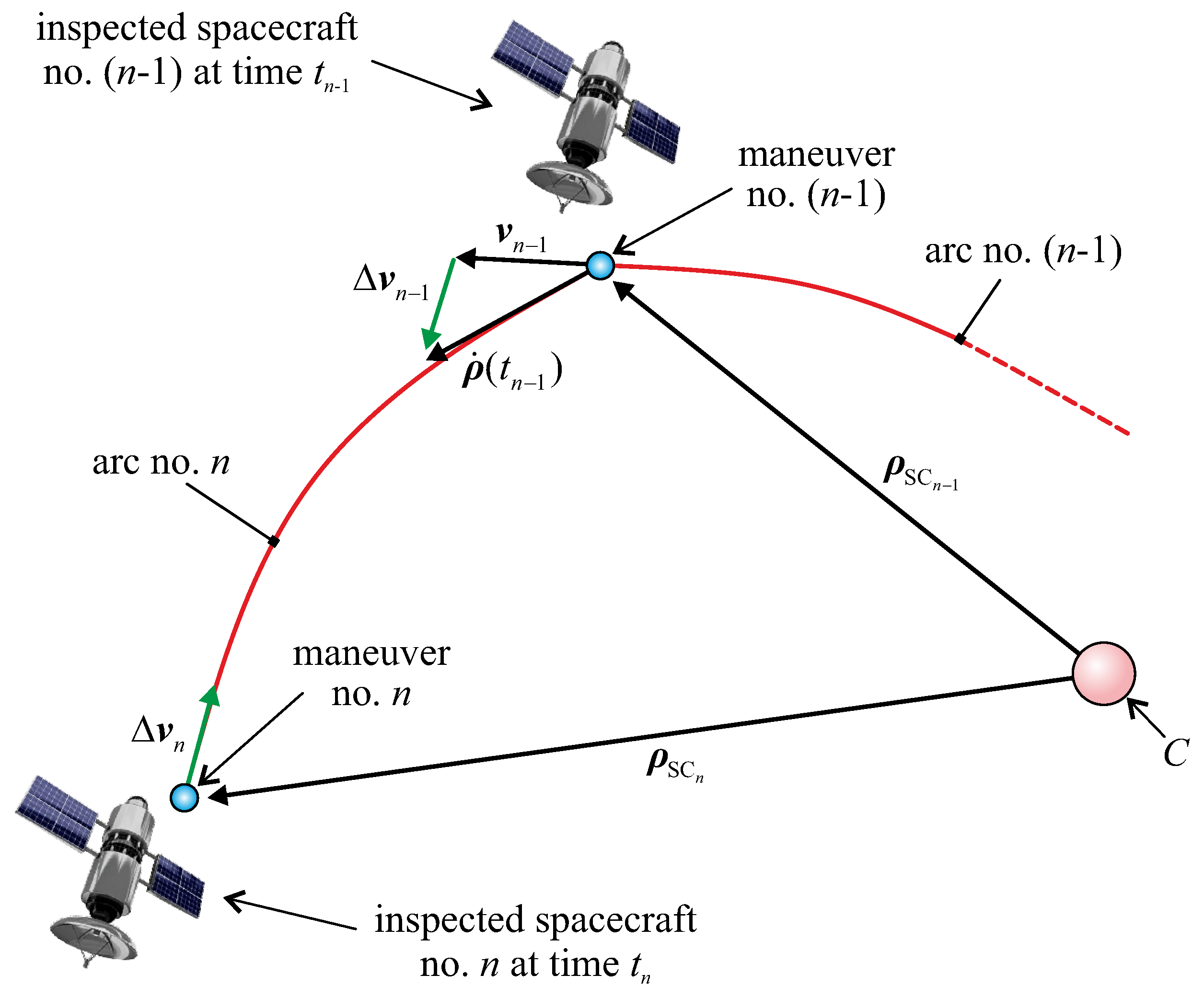 Remotesensing 14 05192 g006 Remotesensing 14 05192 g006
