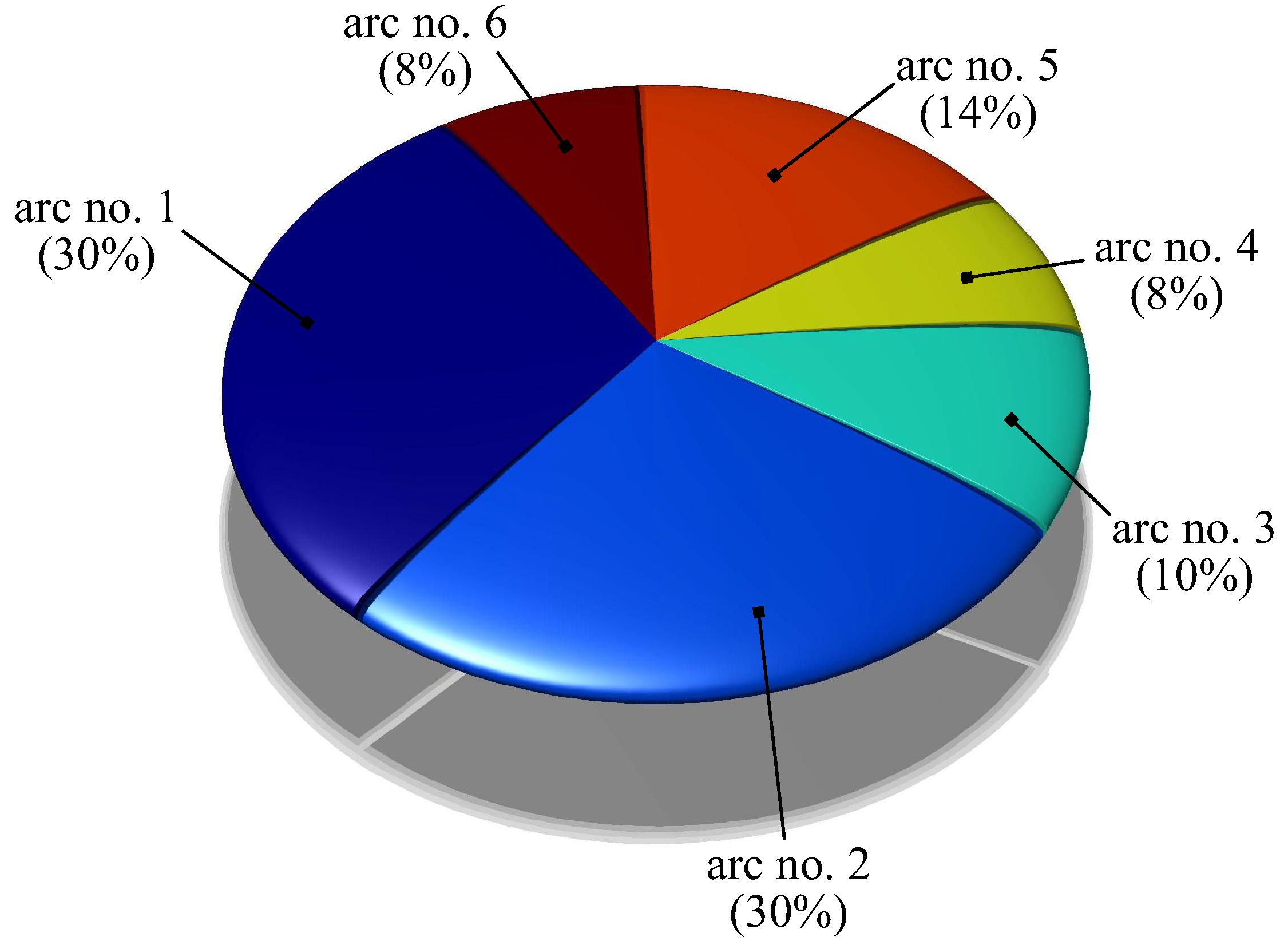 Remotesensing 14 05192 g010 Remotesensing 14 05192 g010