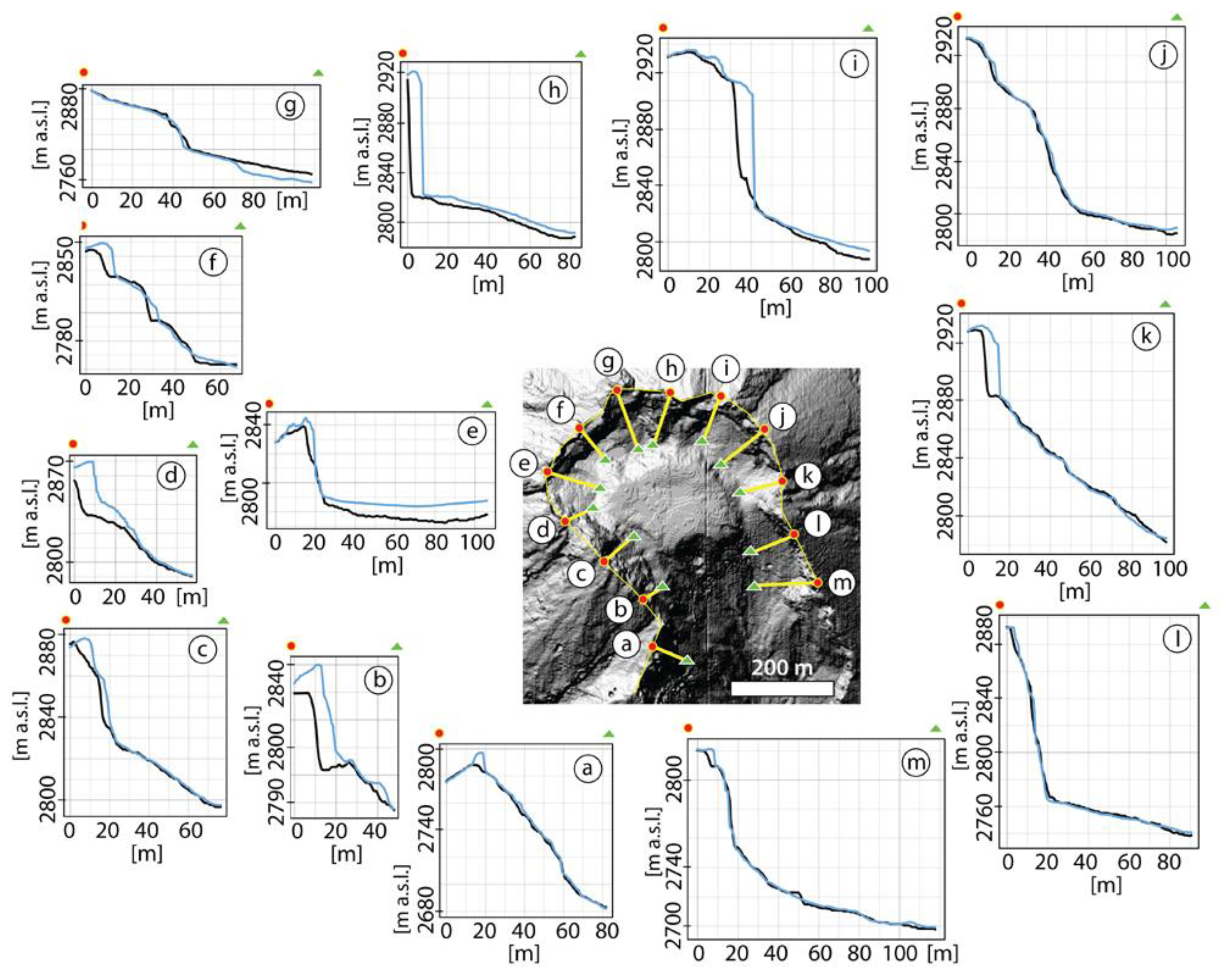 Remotesensing 14 05193 g003 Remotesensing 14 05193 g003