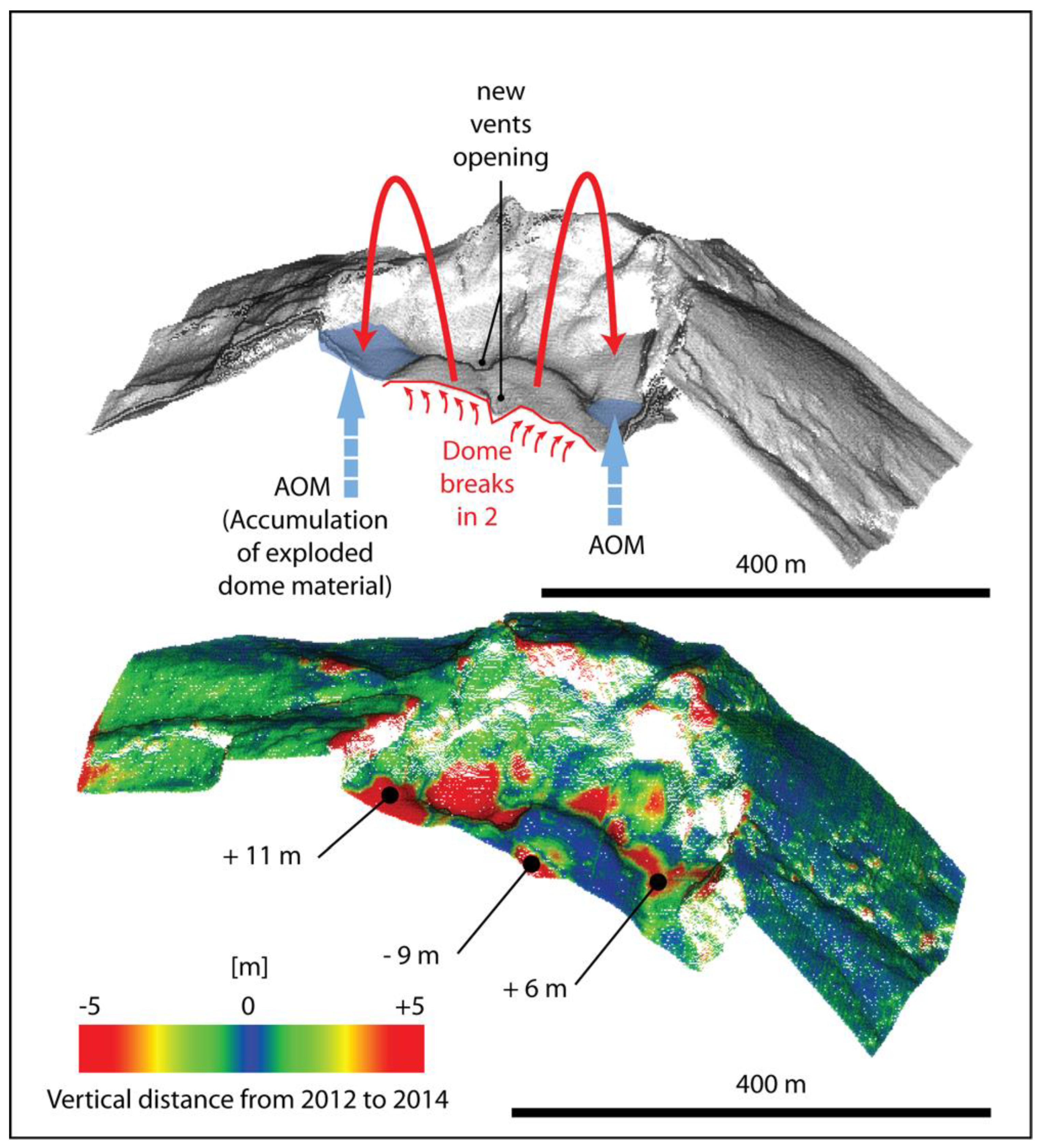 Remotesensing 14 05193 g005 Remotesensing 14 05193 g005