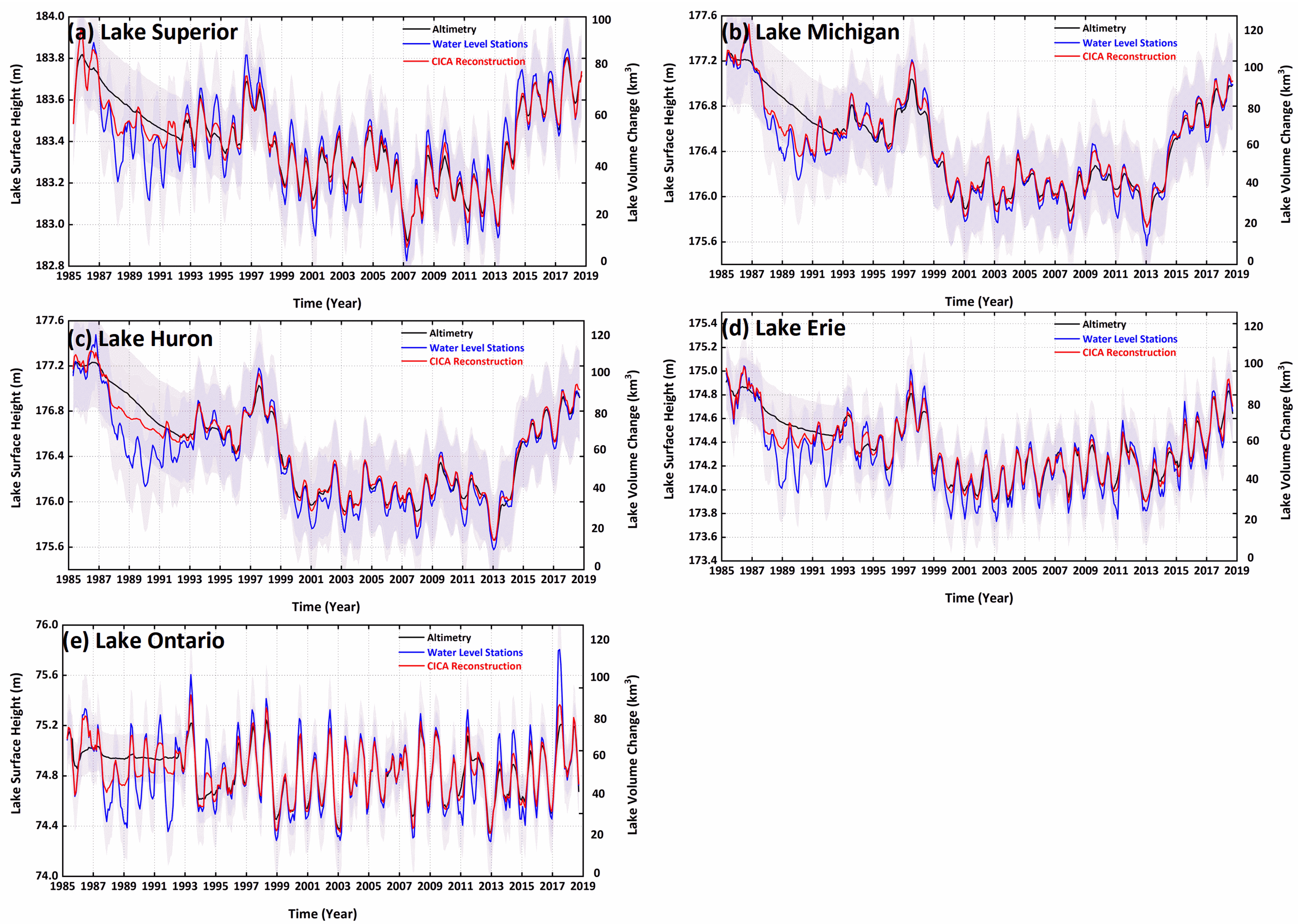 Remotesensing 14 05194 g006 Remotesensing 14 05194 g006
