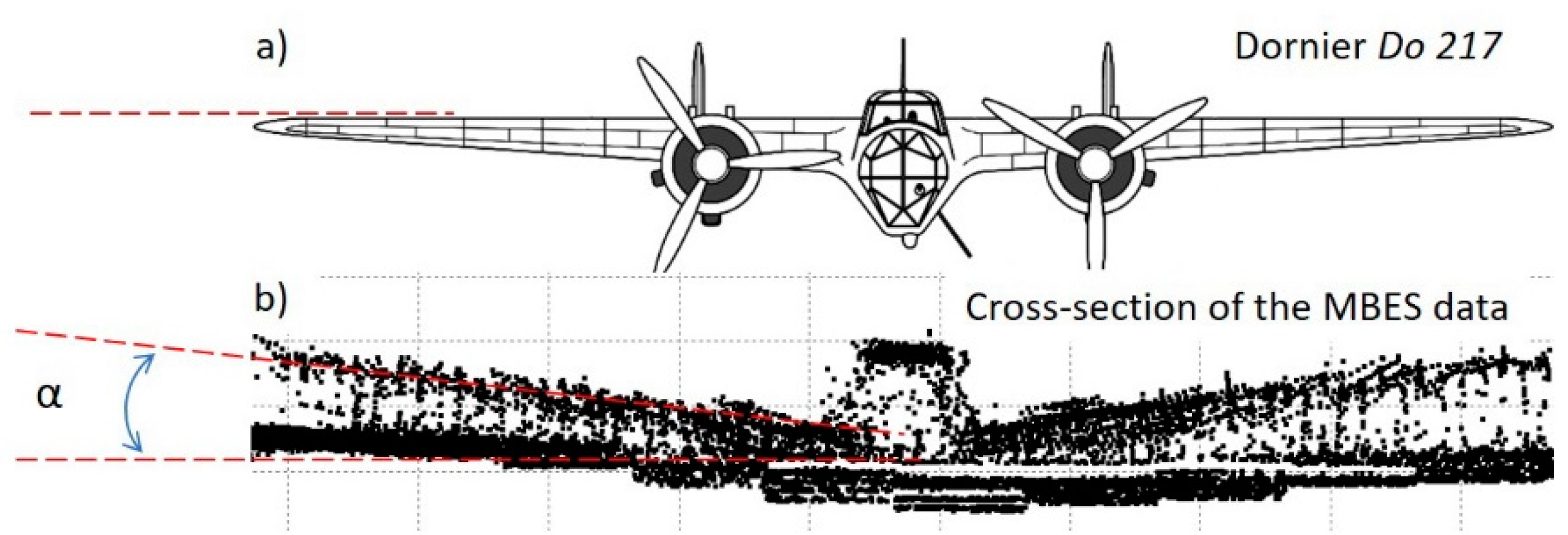 Remotesensing 14 05195 g015