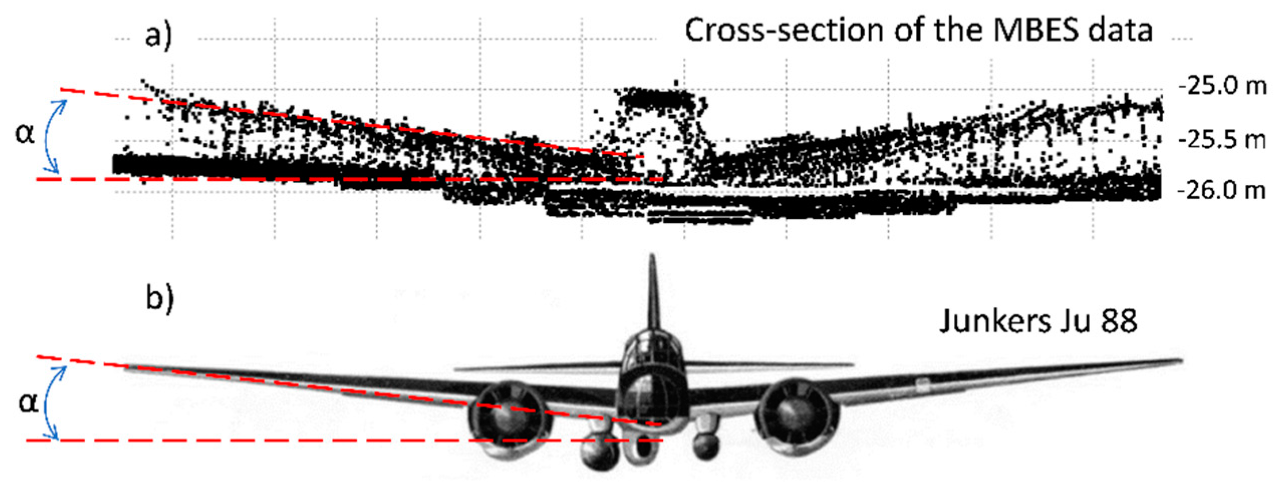 Remotesensing 14 05195 g017