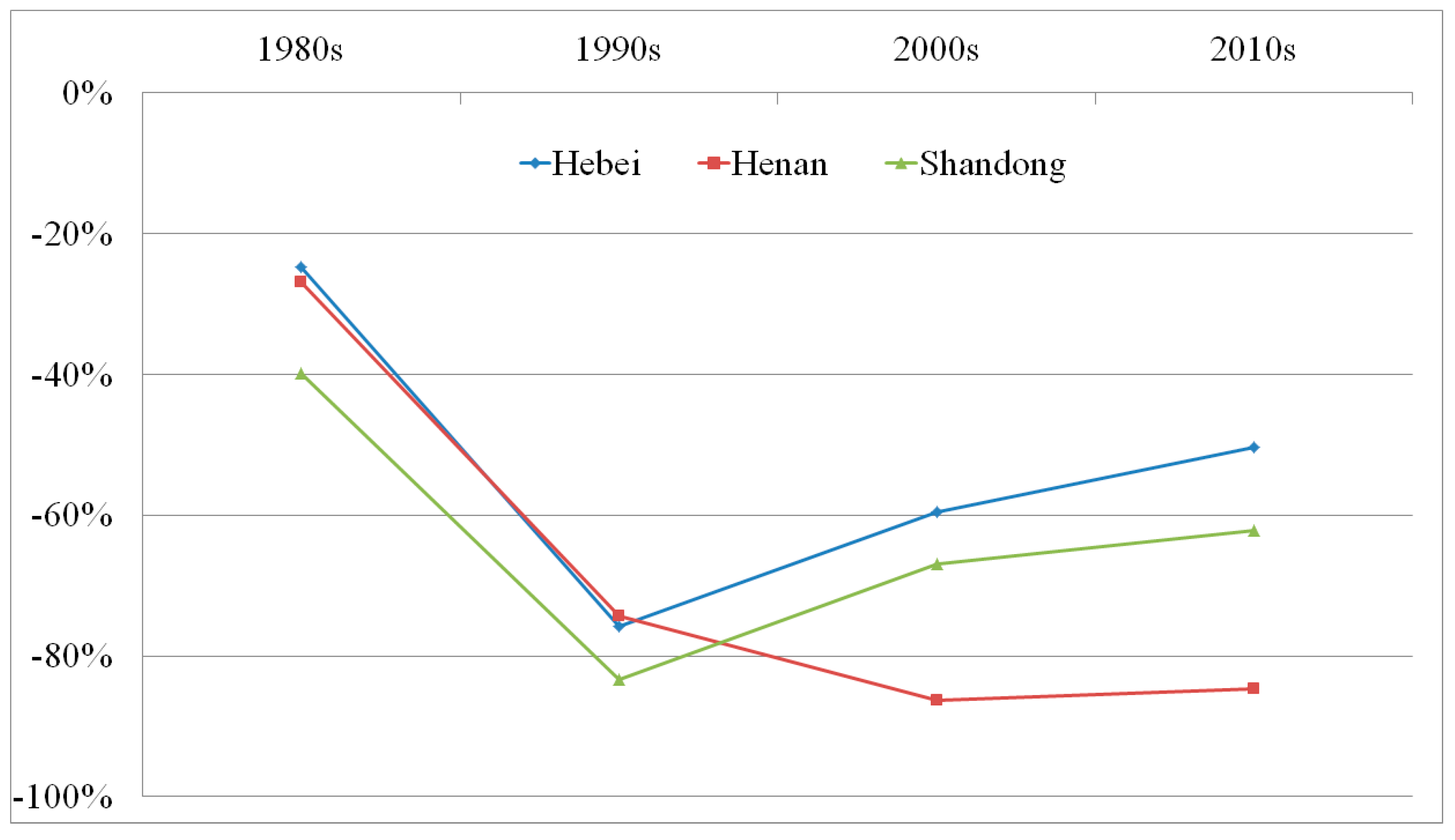 Remotesensing 14 05197 g003 Remotesensing 14 05197 g003