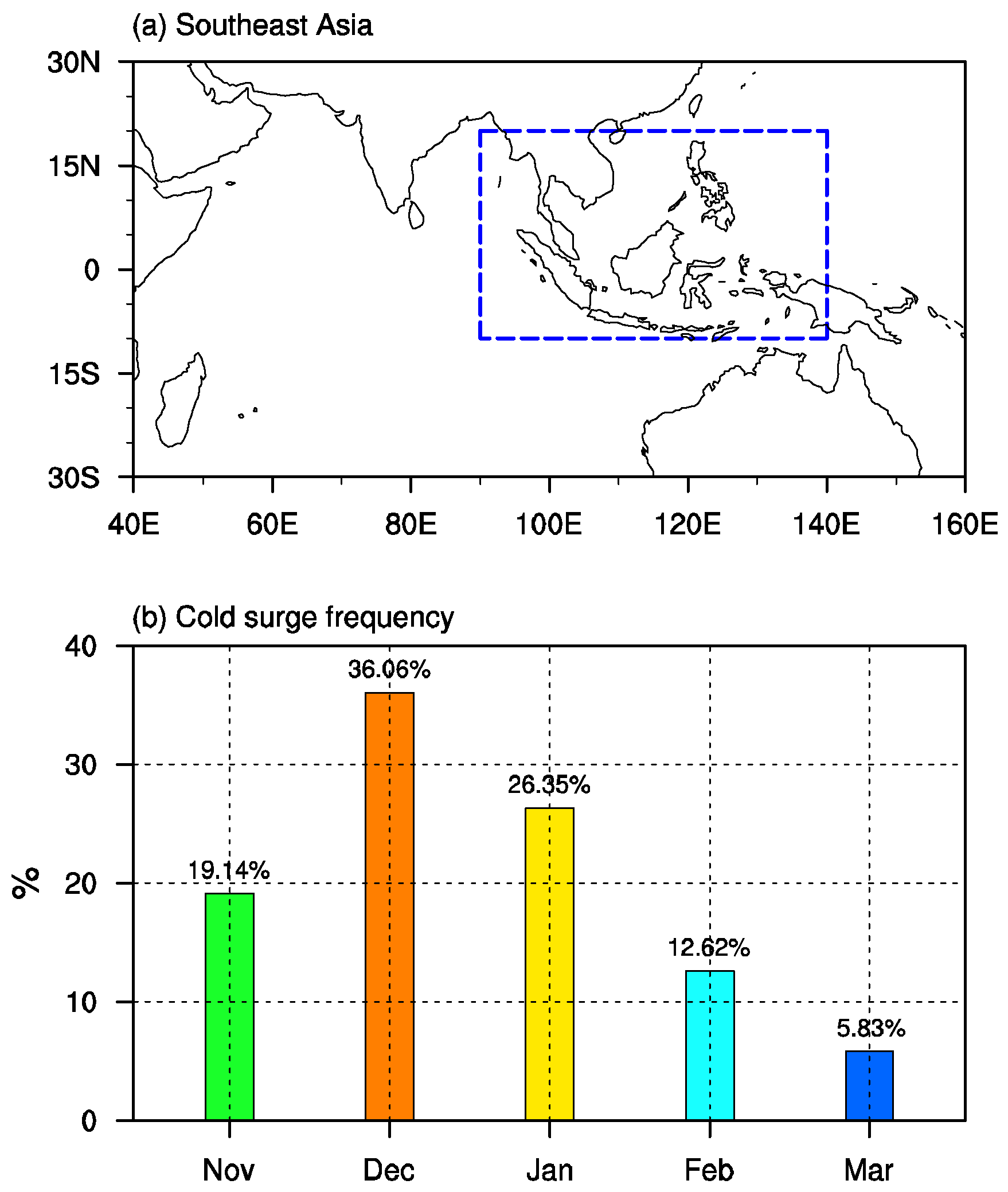 Remotesensing 14 05200 g001 Remotesensing 14 05200 g001