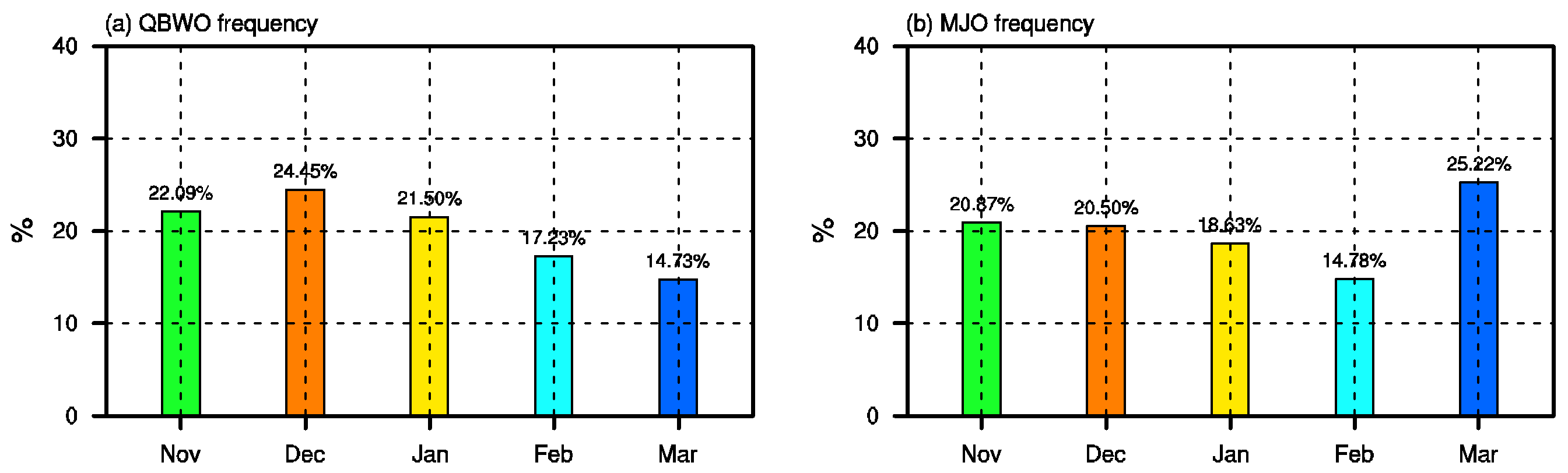Remotesensing 14 05200 g004 Remotesensing 14 05200 g004