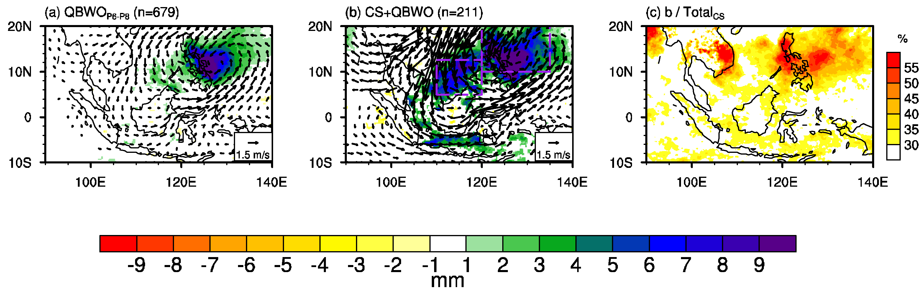 Remotesensing 14 05200 g005 Remotesensing 14 05200 g005