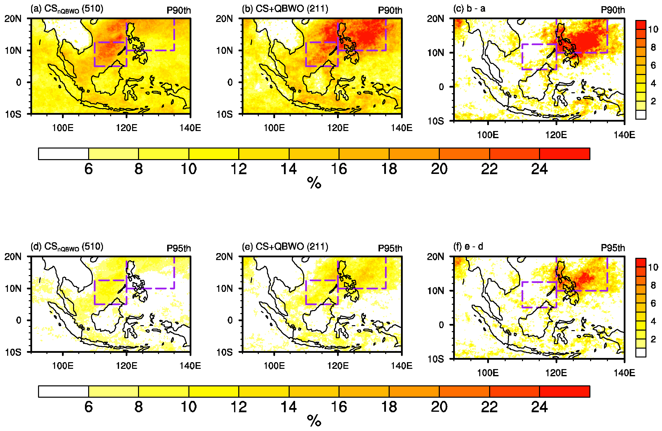 Remotesensing 14 05200 g008 Remotesensing 14 05200 g008