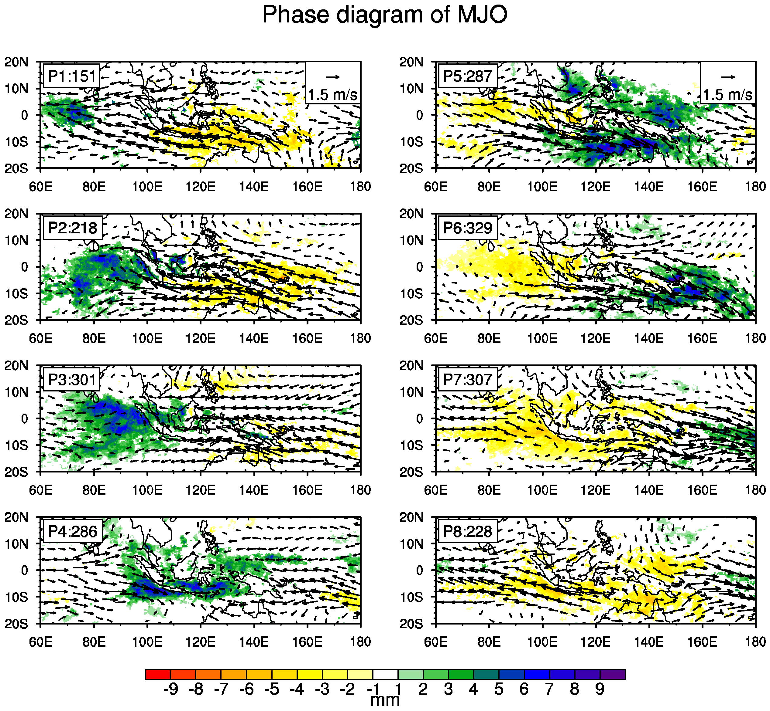 Remotesensing 14 05200 g009 Remotesensing 14 05200 g009