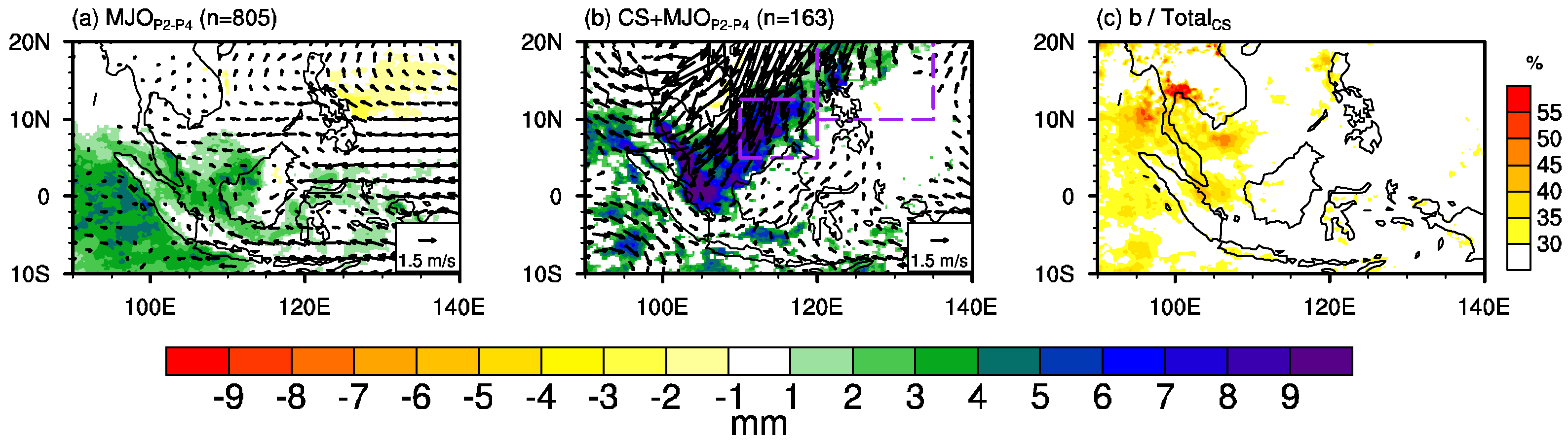 Remotesensing 14 05200 g010 Remotesensing 14 05200 g010