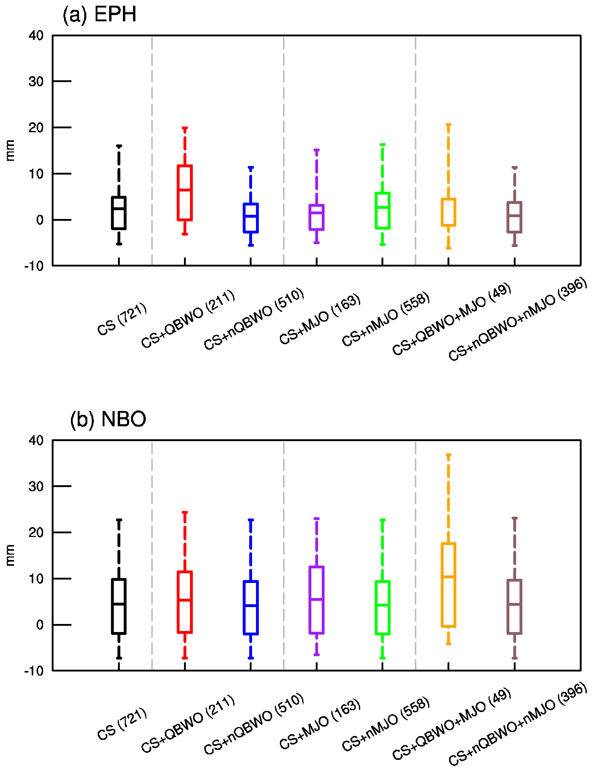 Remotesensing 14 05200 g011 Remotesensing 14 05200 g011