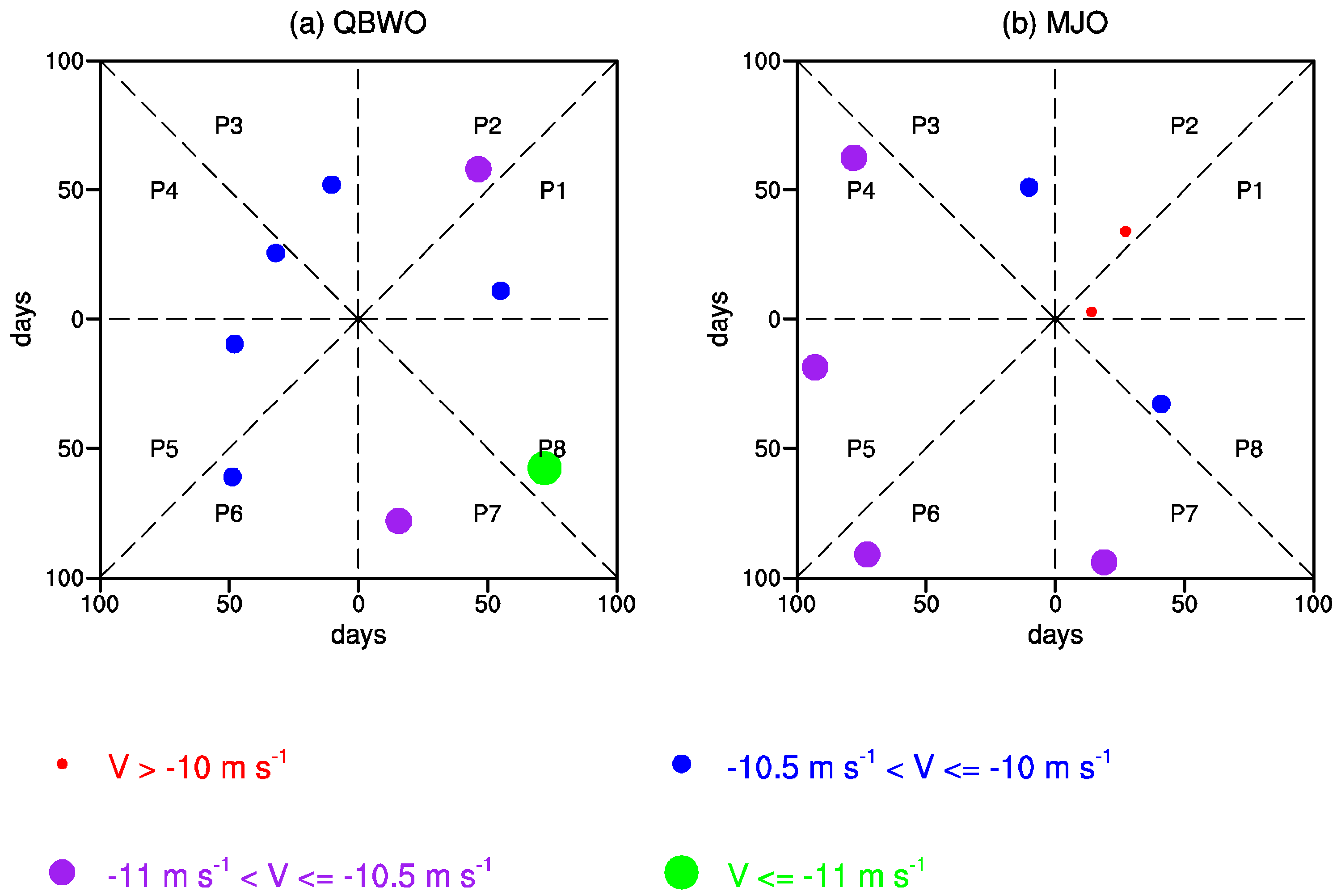 Remotesensing 14 05200 g012 Remotesensing 14 05200 g012