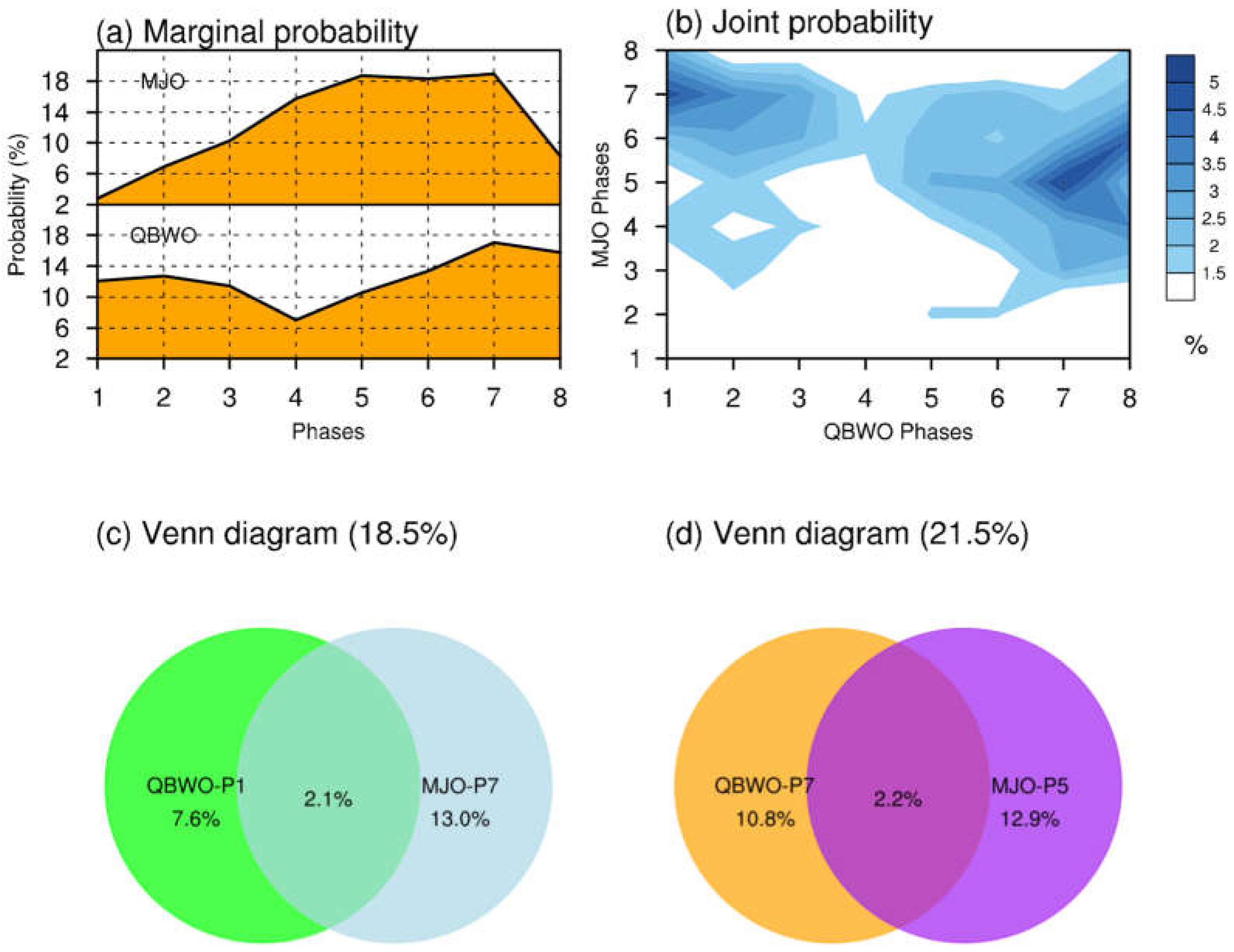 Remotesensing 14 05200 g013 Remotesensing 14 05200 g013