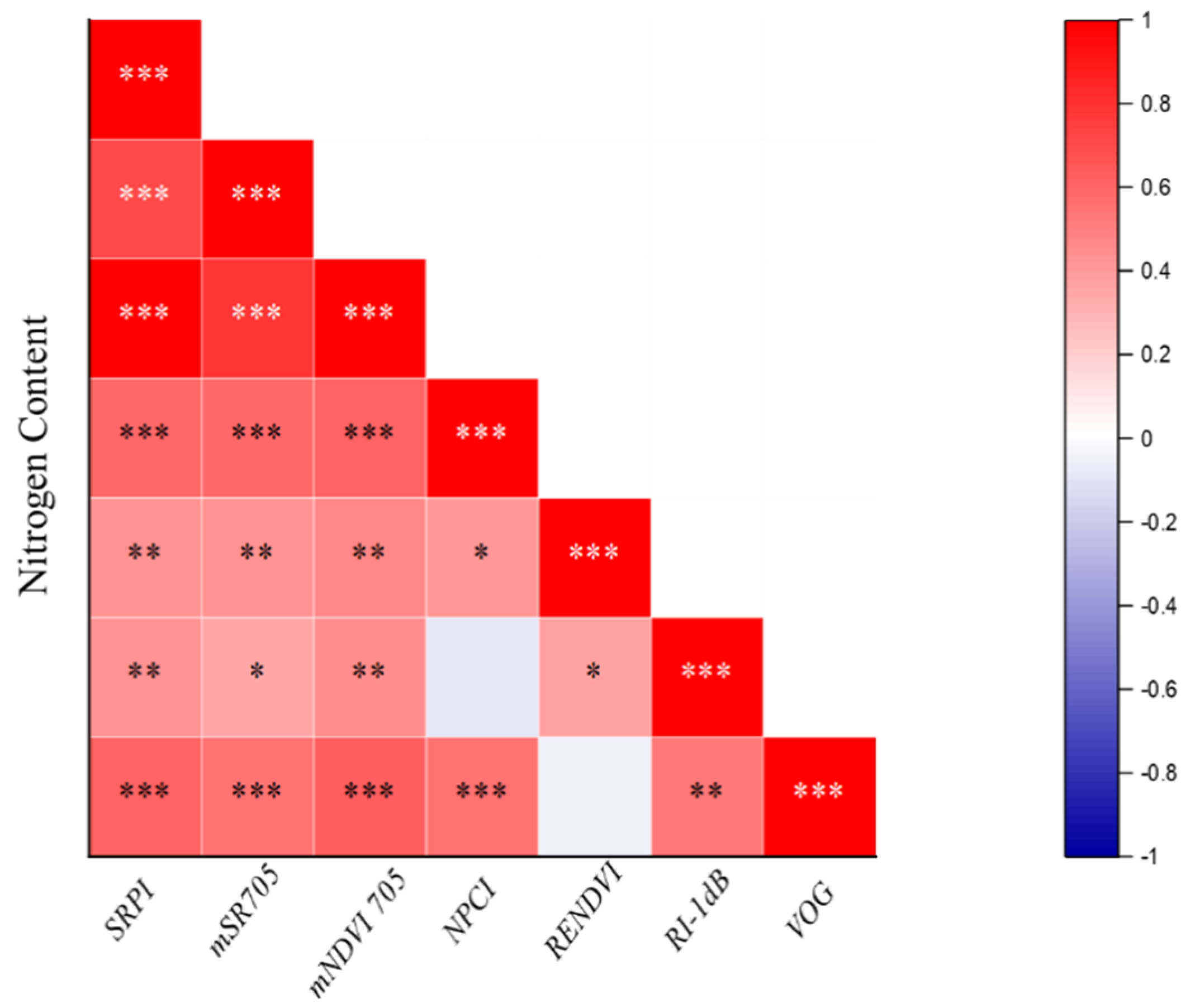 Remotesensing 14 05201 g002 Remotesensing 14 05201 g002