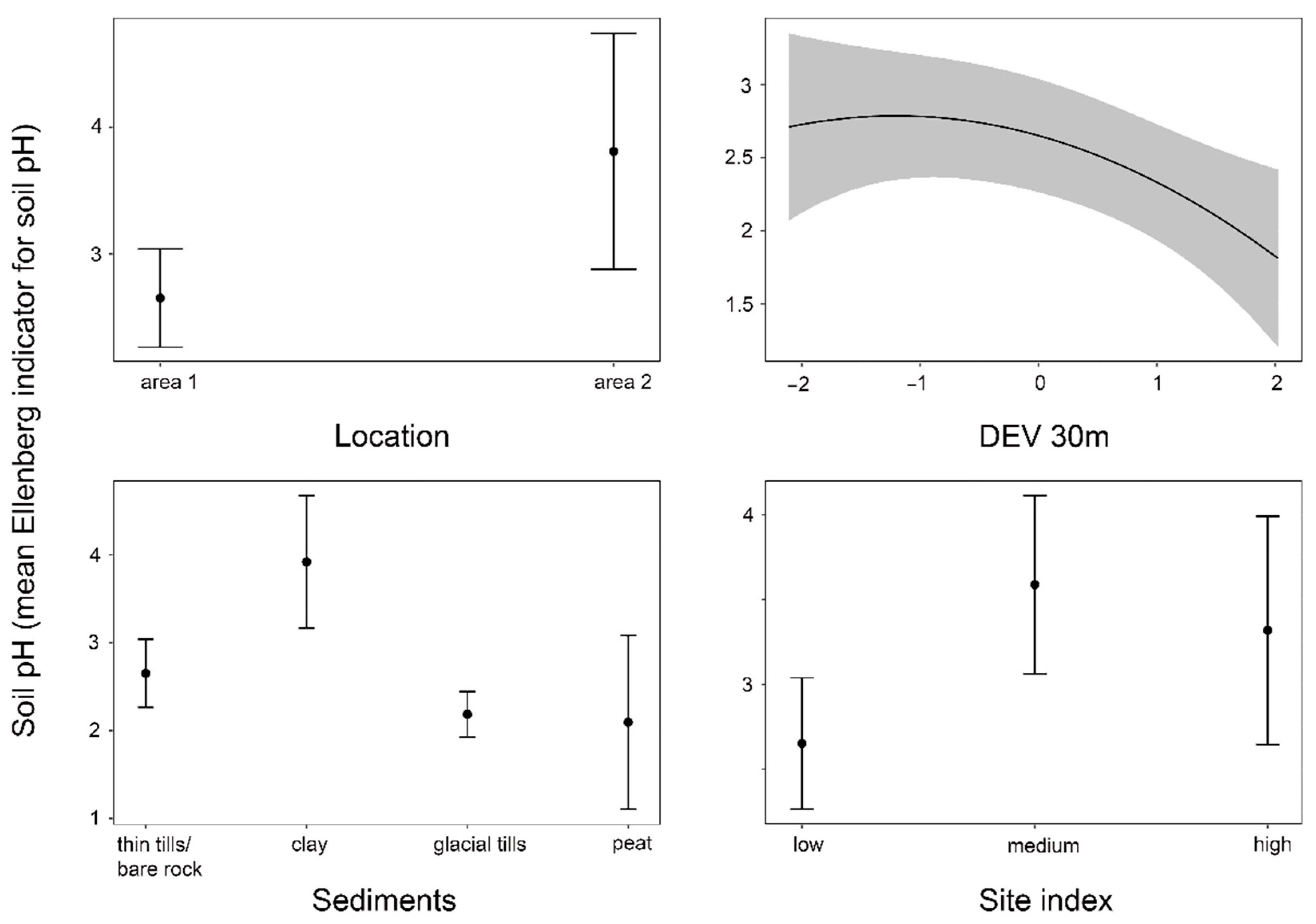 Remotesensing 14 05207 g002 Remotesensing 14 05207 g002