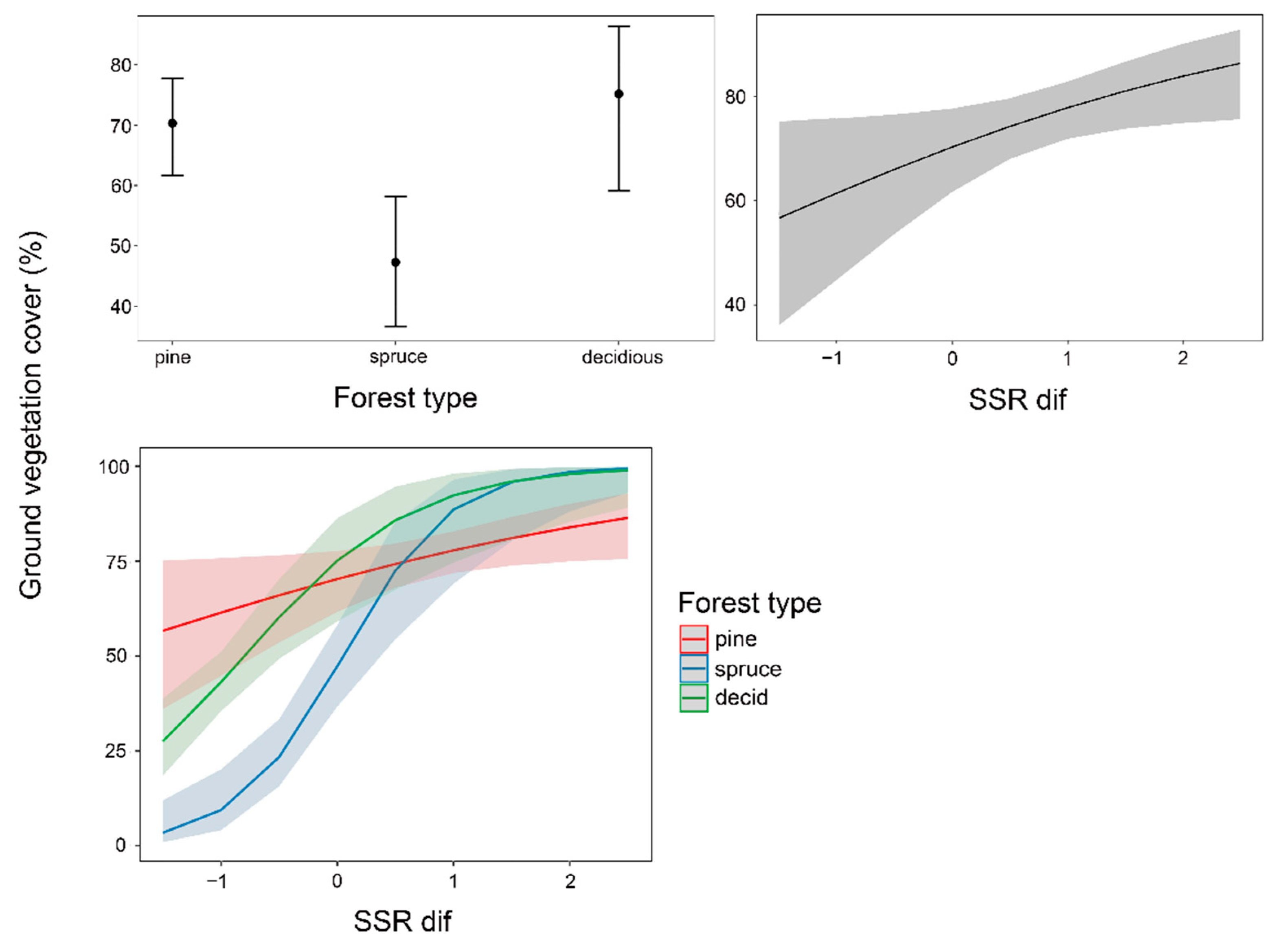 Remotesensing 14 05207 g004 Remotesensing 14 05207 g004