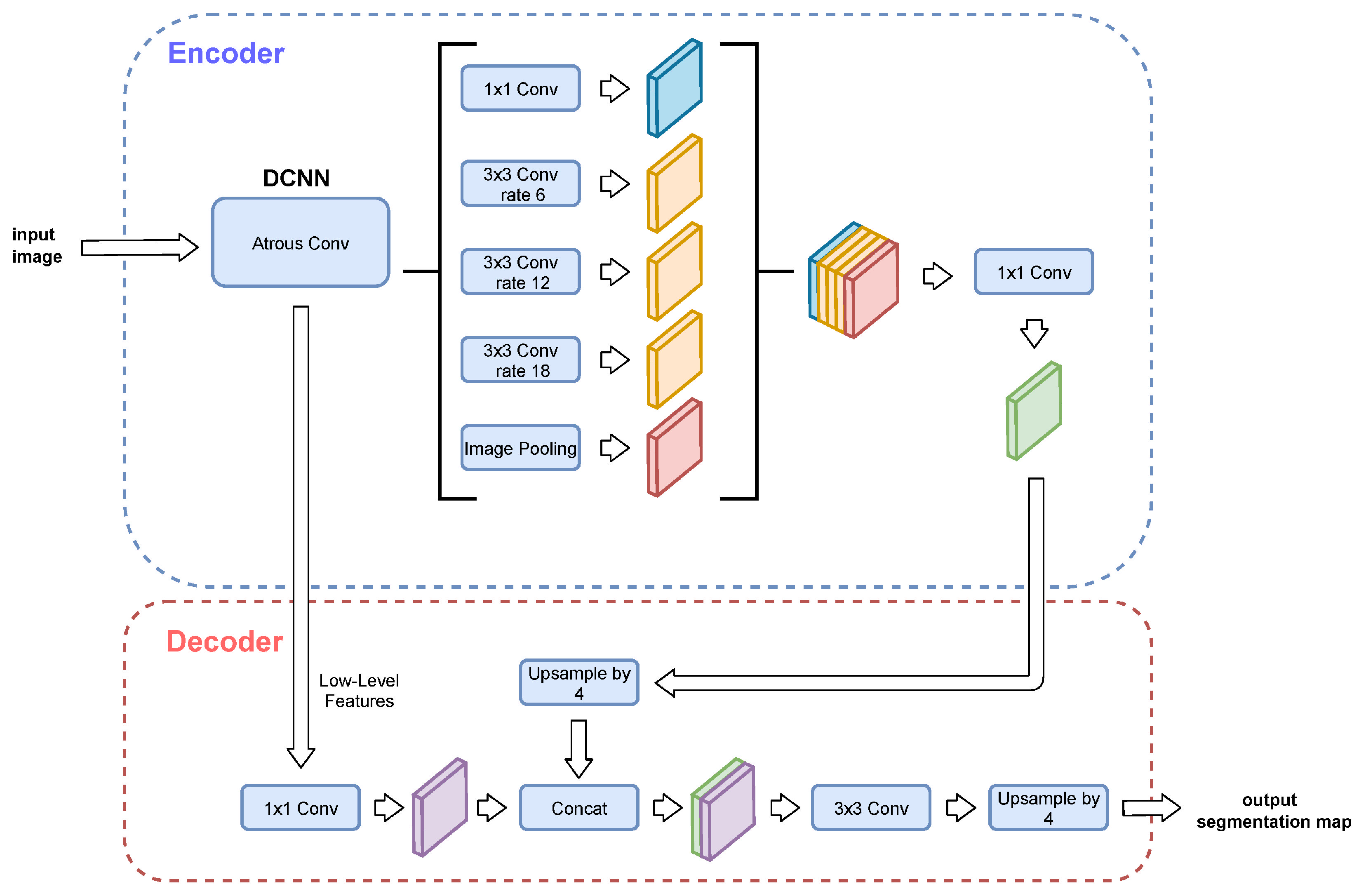 Remotesensing 14 05210 g010 Remotesensing 14 05210 g010