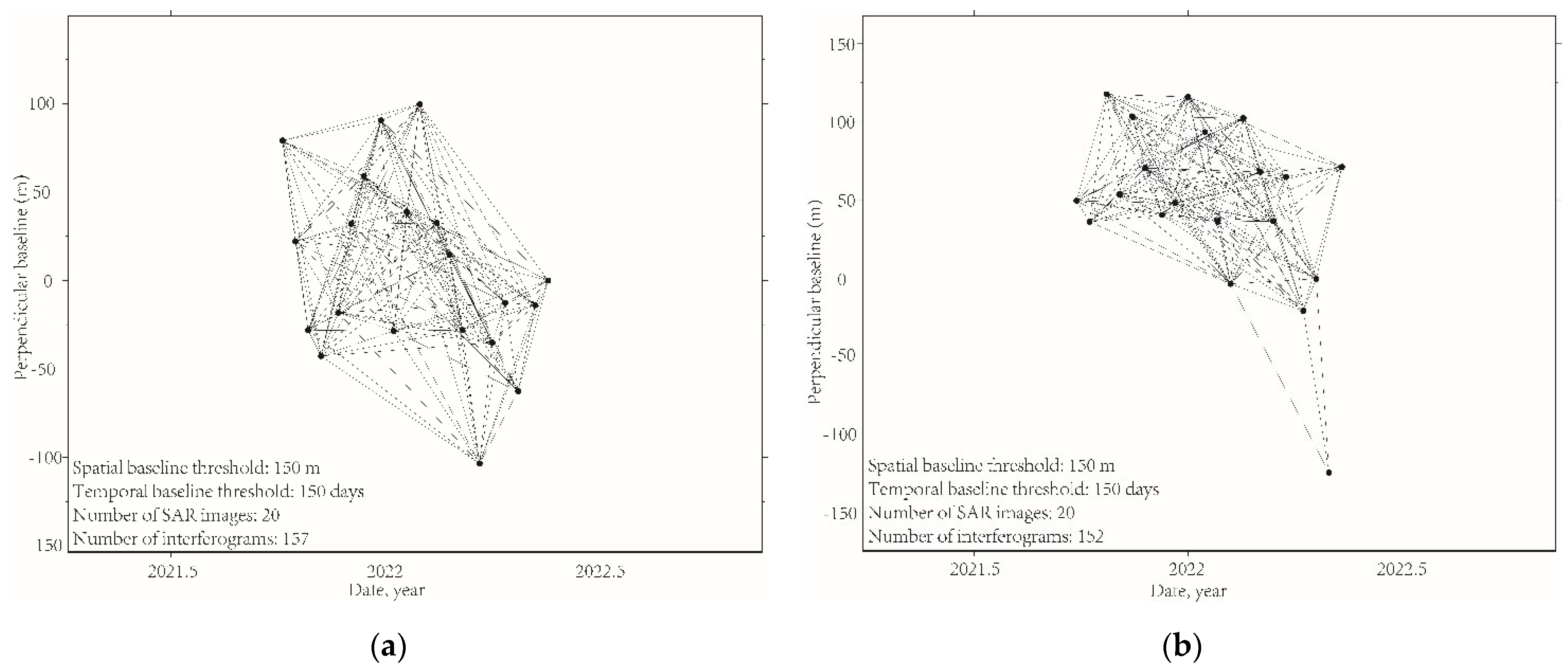 Remotesensing 14 05212 g007 Remotesensing 14 05212 g007